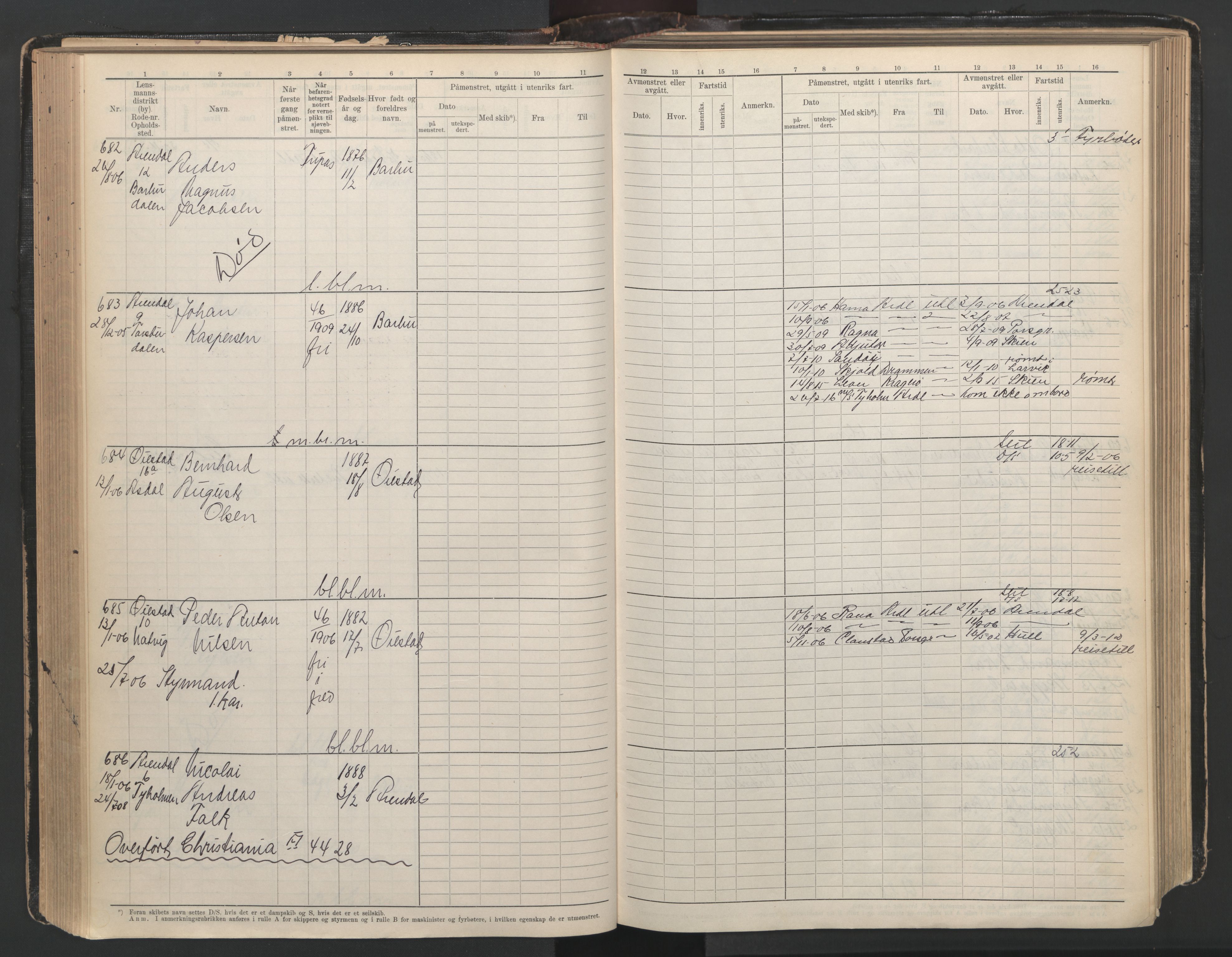 Arendal mønstringskrets, AV/SAK-2031-0012/F/Fb/L0003: Hovedrulle A nr 1-2495, E-4, 1899-1949, p. 142