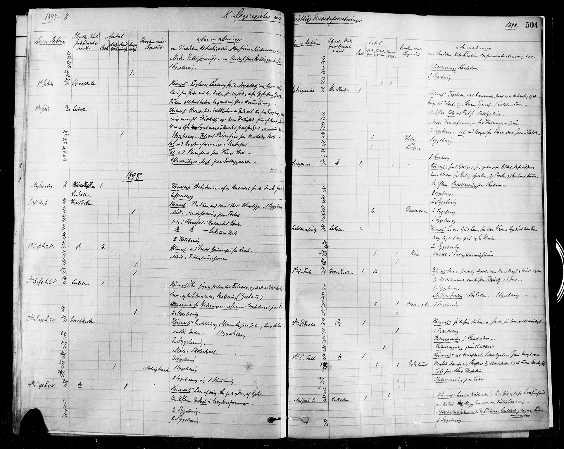 Rygge prestekontor Kirkebøker, SAO/A-10084b/F/Fa/L0007: Parish register (official) no. 7, 1878-1904, p. 504