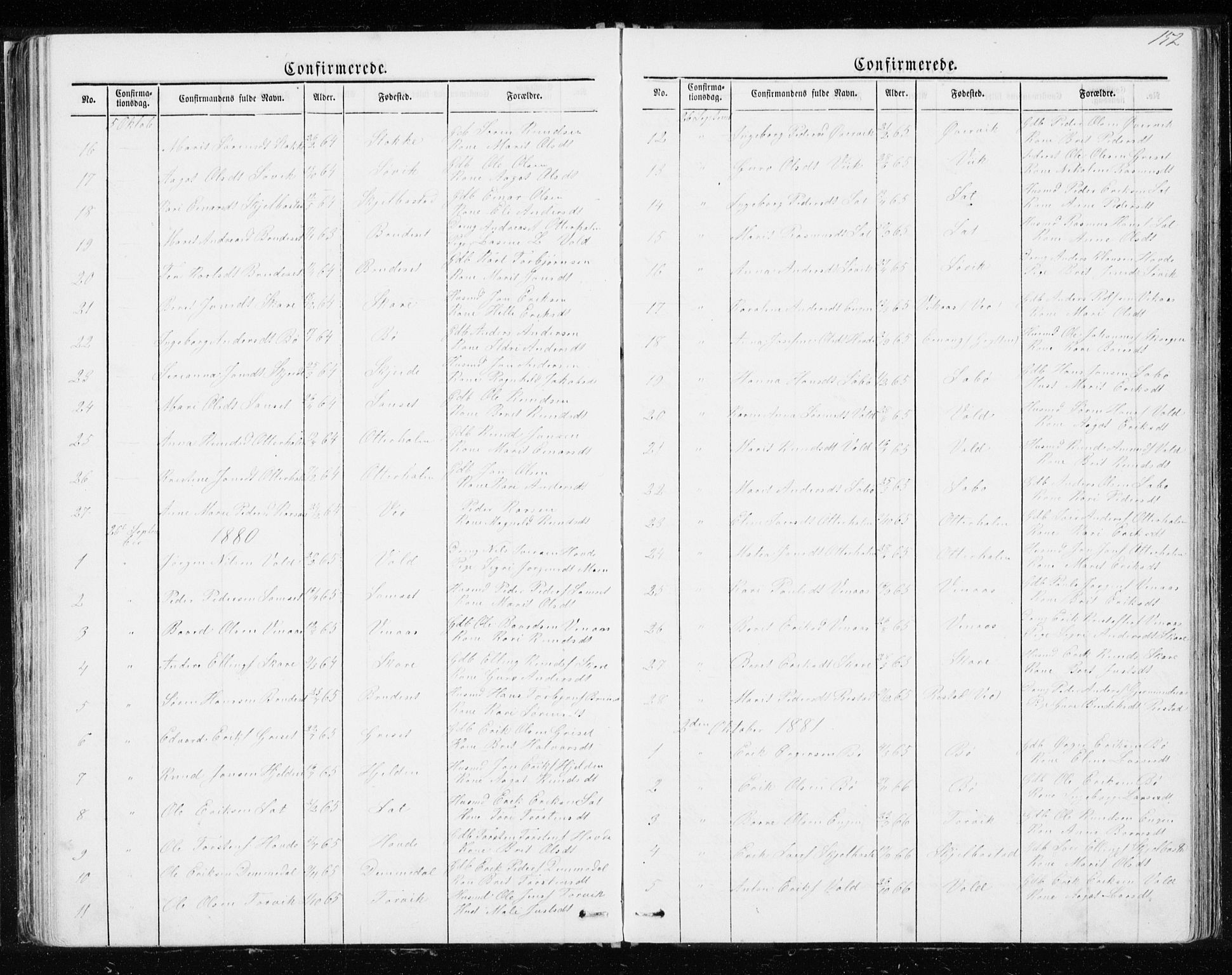 Ministerialprotokoller, klokkerbøker og fødselsregistre - Møre og Romsdal, AV/SAT-A-1454/543/L0564: Parish register (copy) no. 543C02, 1867-1915, p. 152