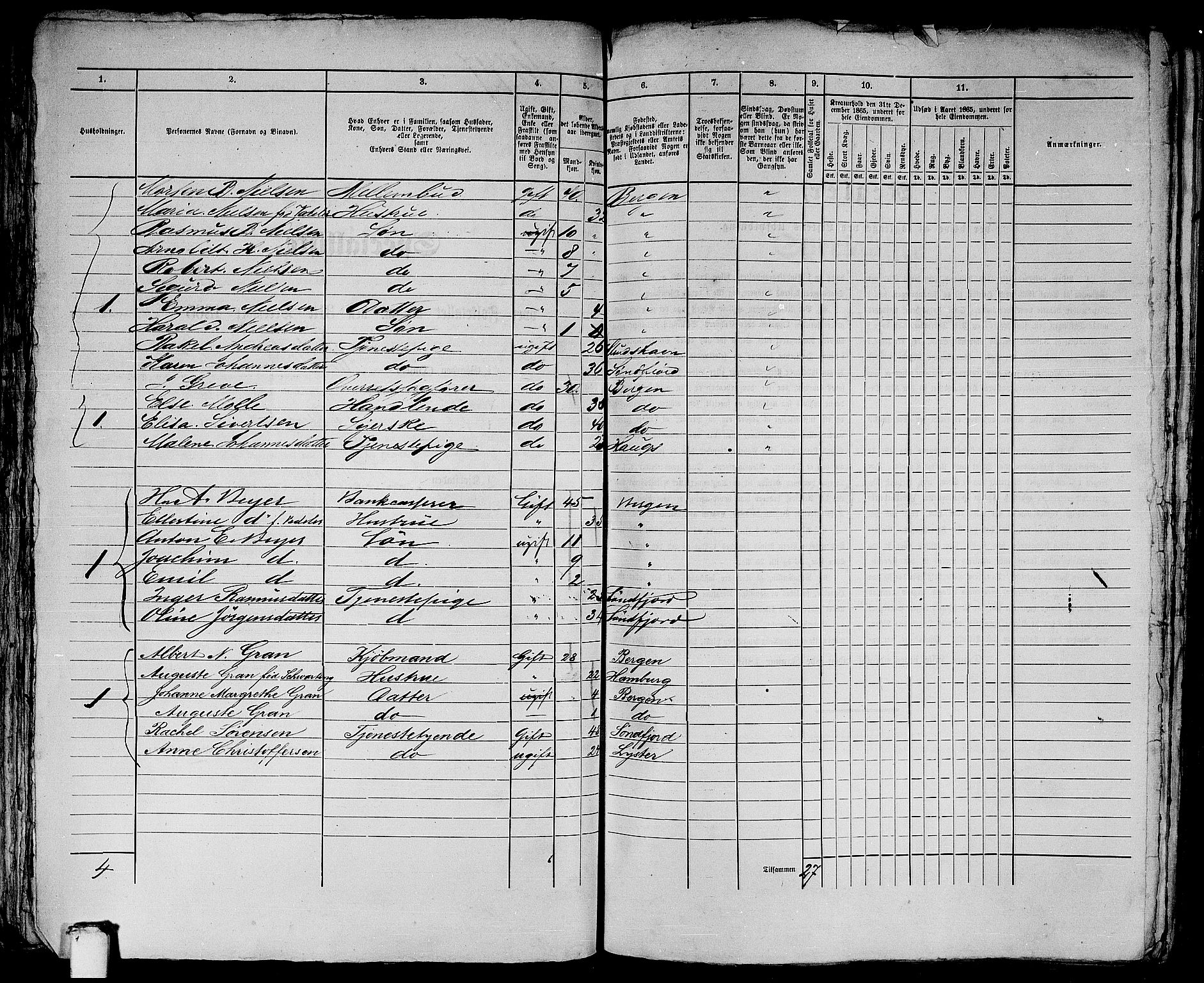 RA, 1865 census for Bergen, 1865, p. 3227