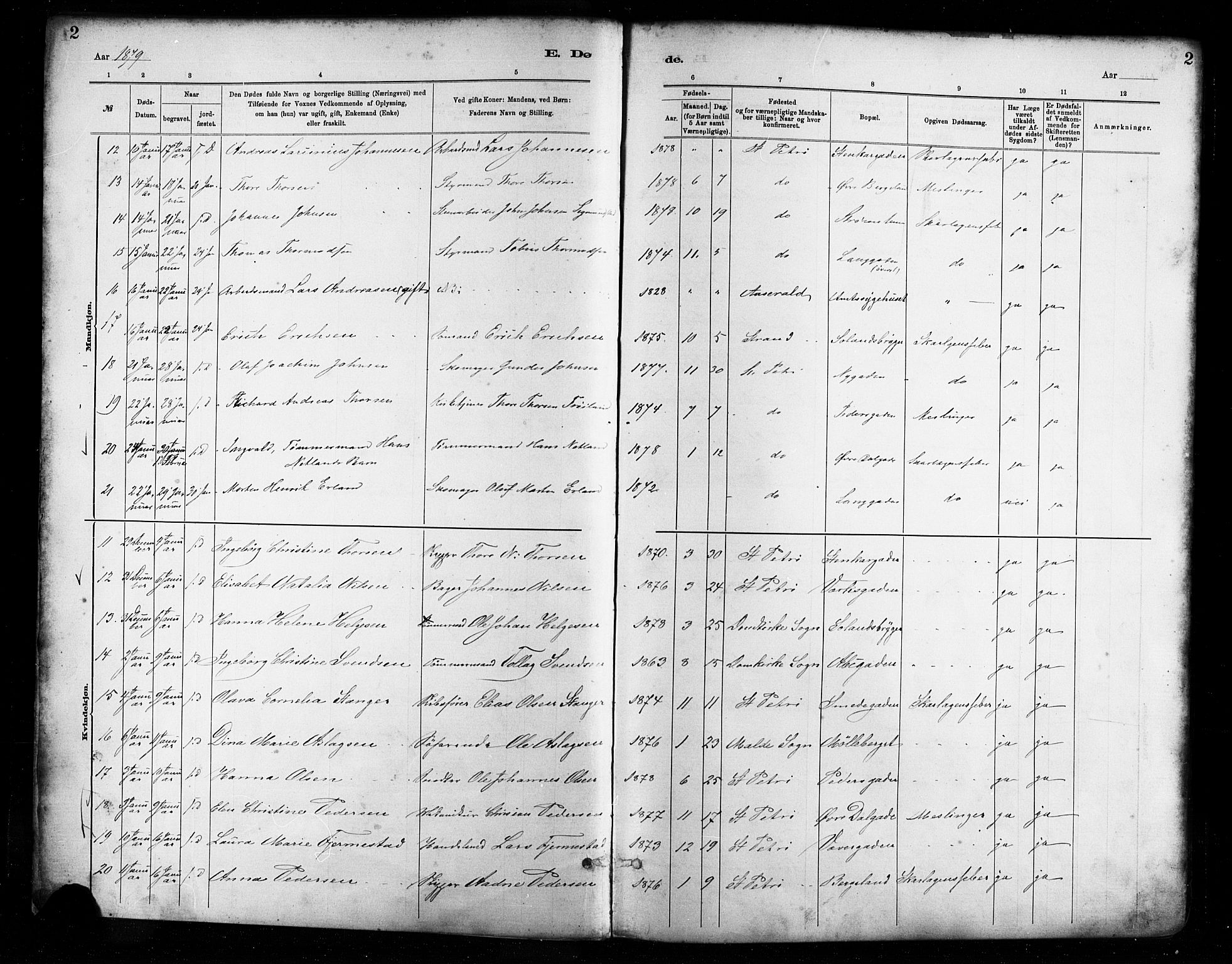 St. Petri sokneprestkontor, AV/SAST-A-101813/001/30/30BA/L0017: Parish register (official) no. A 17, 1879-1895, p. 2