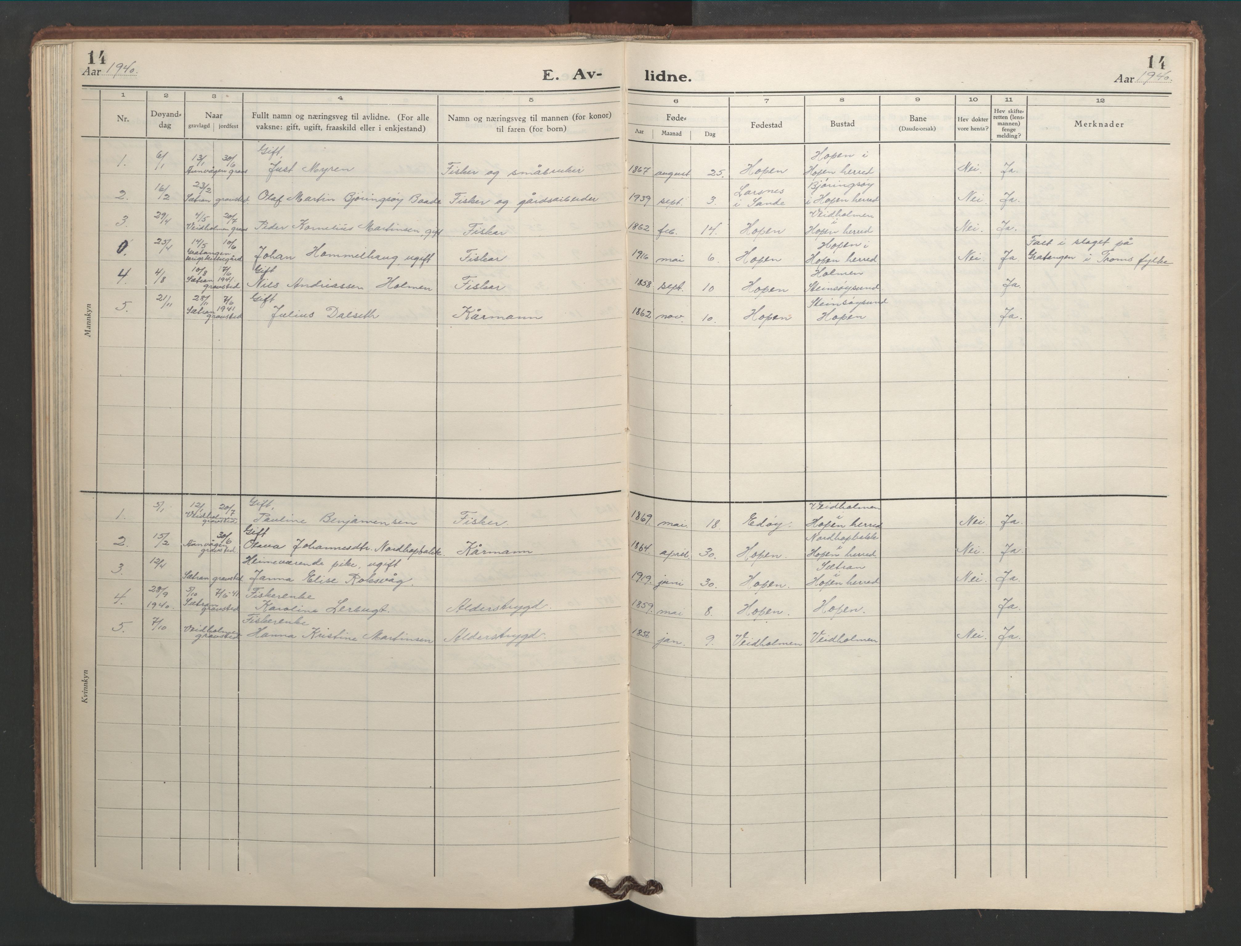 Ministerialprotokoller, klokkerbøker og fødselsregistre - Møre og Romsdal, AV/SAT-A-1454/583/L0957: Parish register (copy) no. 583C02, 1926-1947, p. 14