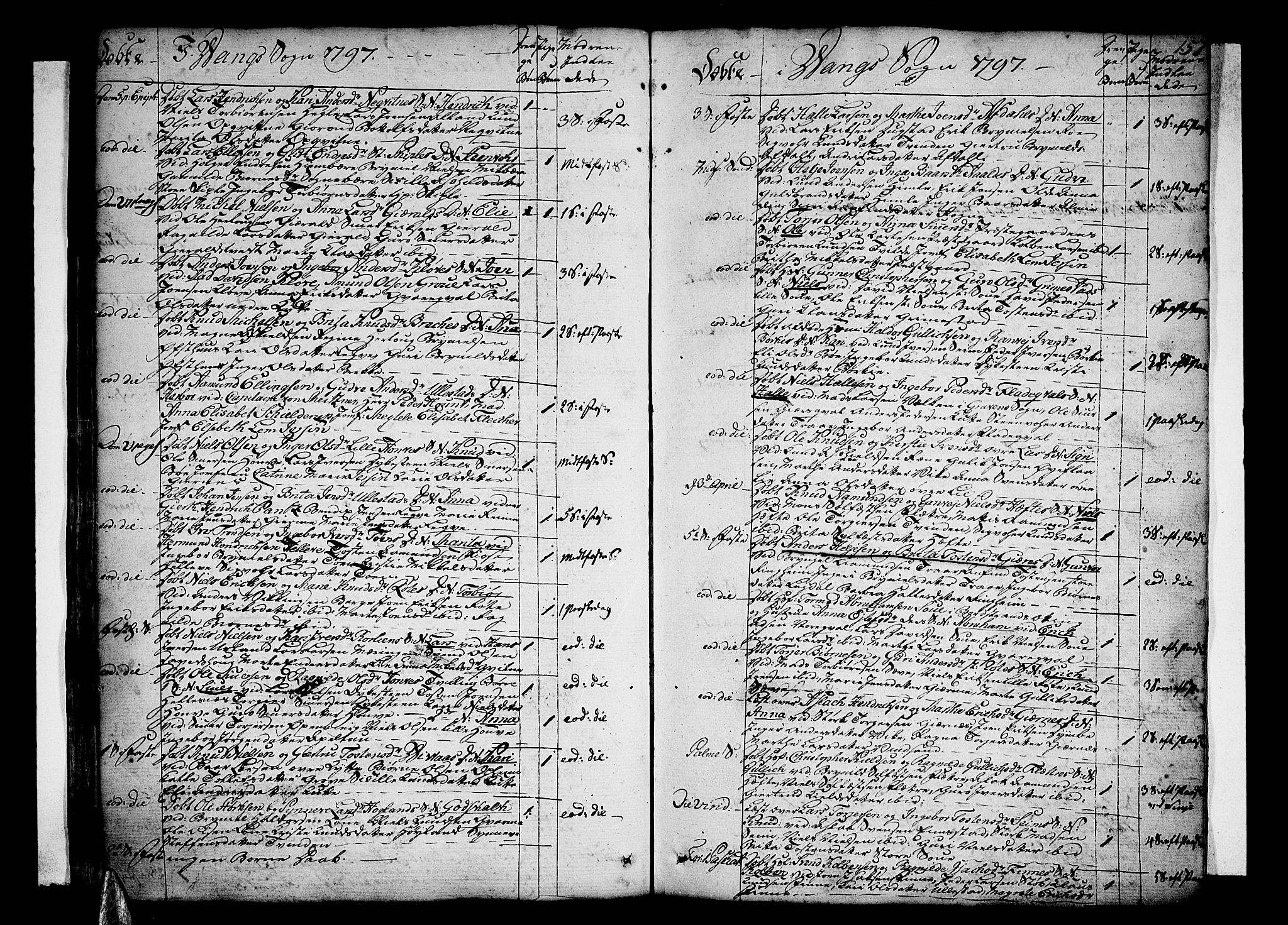 Voss sokneprestembete, SAB/A-79001/H/Haa: Parish register (official) no. A 9, 1780-1810, p. 157