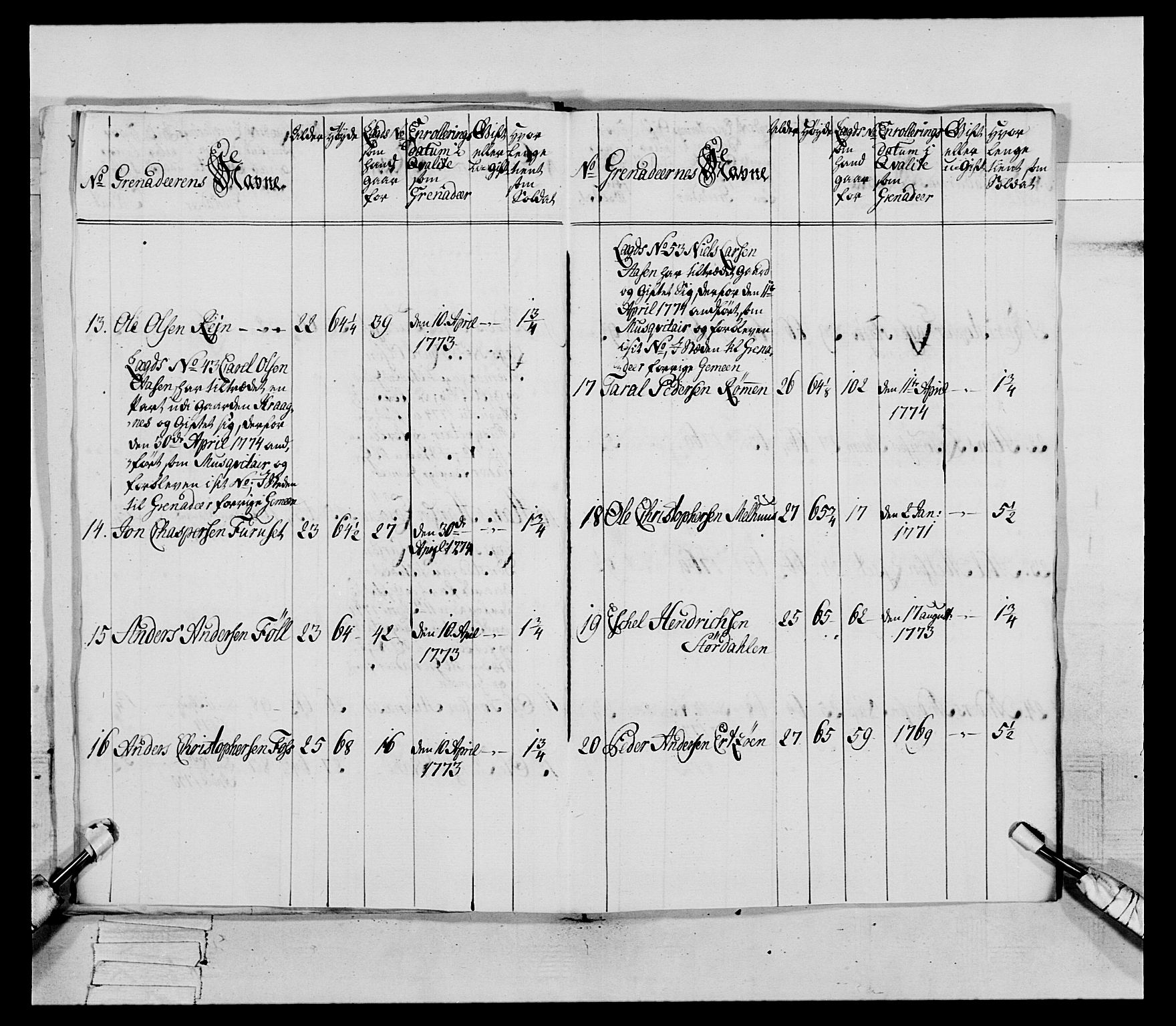 Generalitets- og kommissariatskollegiet, Det kongelige norske kommissariatskollegium, AV/RA-EA-5420/E/Eh/L0085: 3. Trondheimske nasjonale infanteriregiment, 1773-1775, p. 314