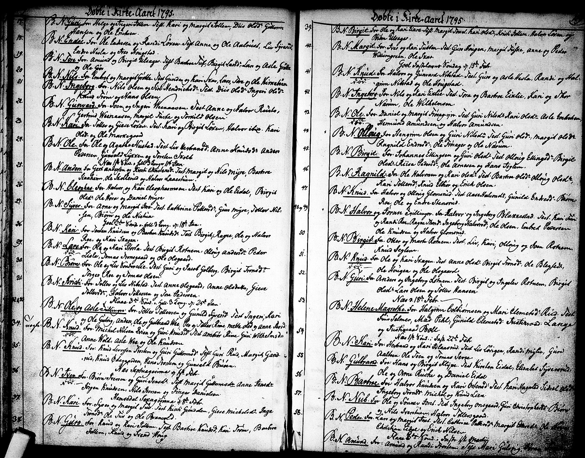 Nes kirkebøker, SAKO/A-236/F/Fa/L0005: Parish register (official) no. 5, 1787-1807, p. 128-129