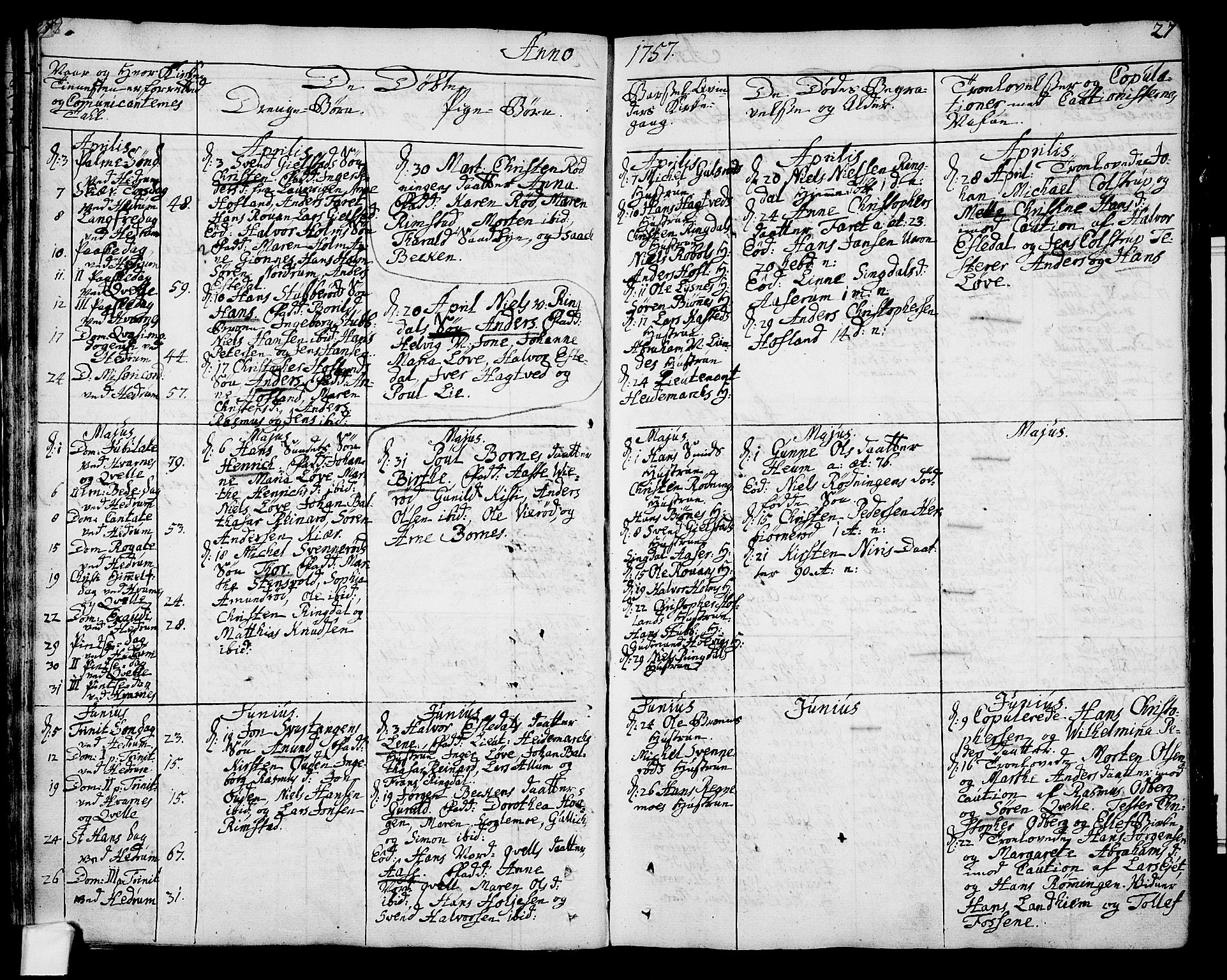 Hedrum kirkebøker, AV/SAKO-A-344/F/Fa/L0001: Parish register (official) no. I 1, 1751-1785, p. 27