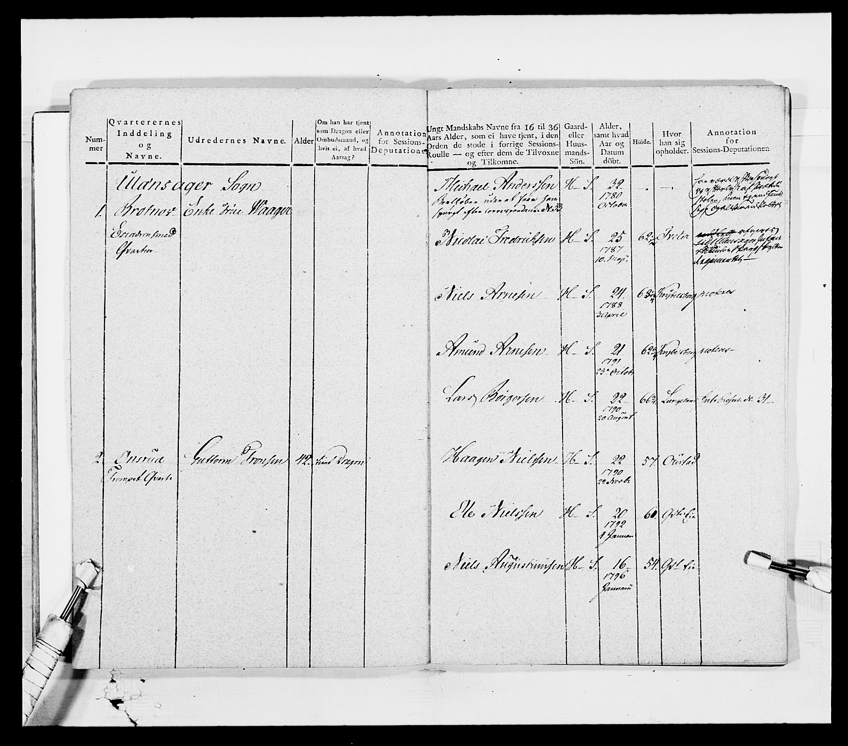 Generalitets- og kommissariatskollegiet, Det kongelige norske kommissariatskollegium, AV/RA-EA-5420/E/Eh/L0003: 1. Sønnafjelske dragonregiment, 1767-1812, p. 652