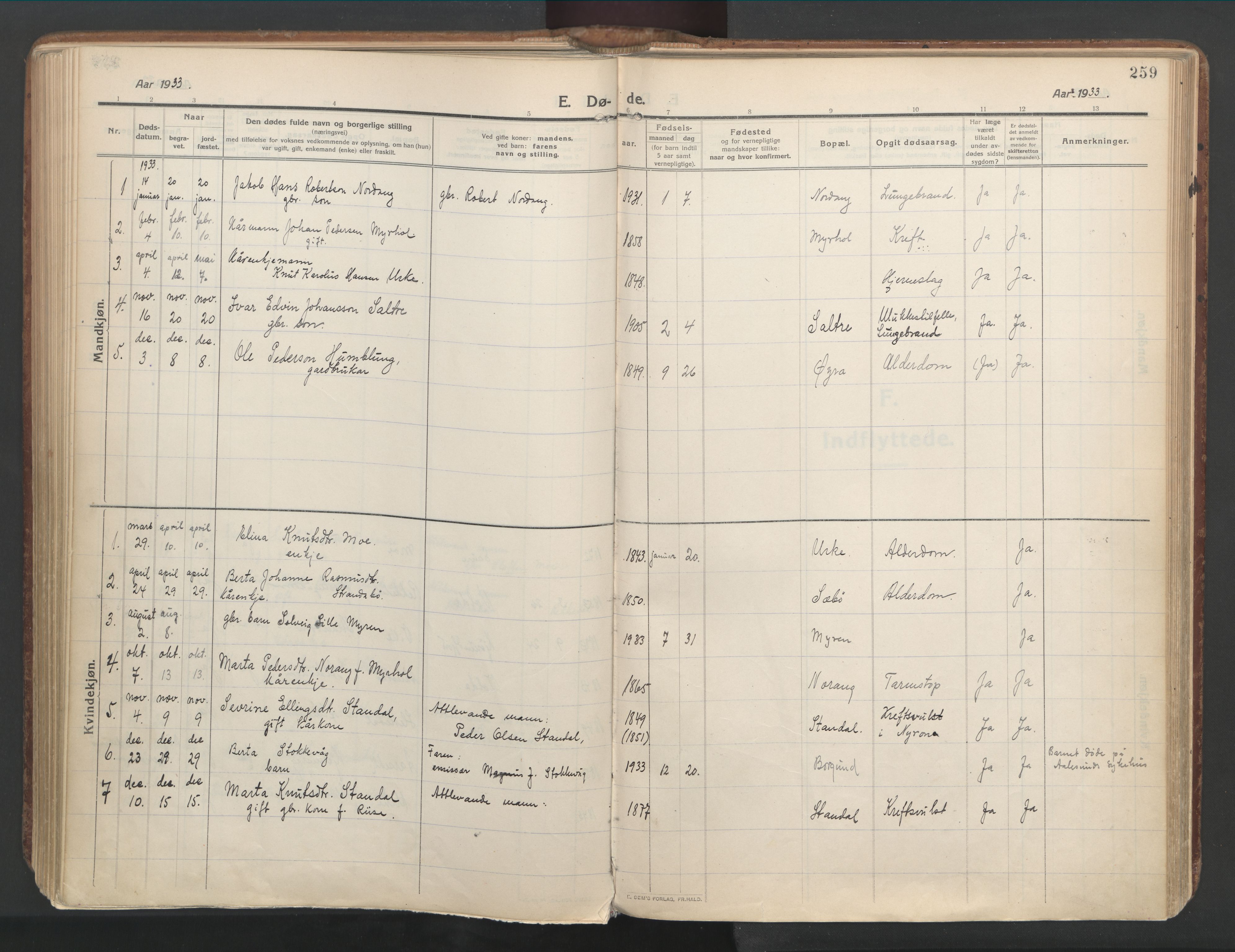 Ministerialprotokoller, klokkerbøker og fødselsregistre - Møre og Romsdal, SAT/A-1454/515/L0212: Parish register (official) no. 515A08, 1911-1935, p. 259