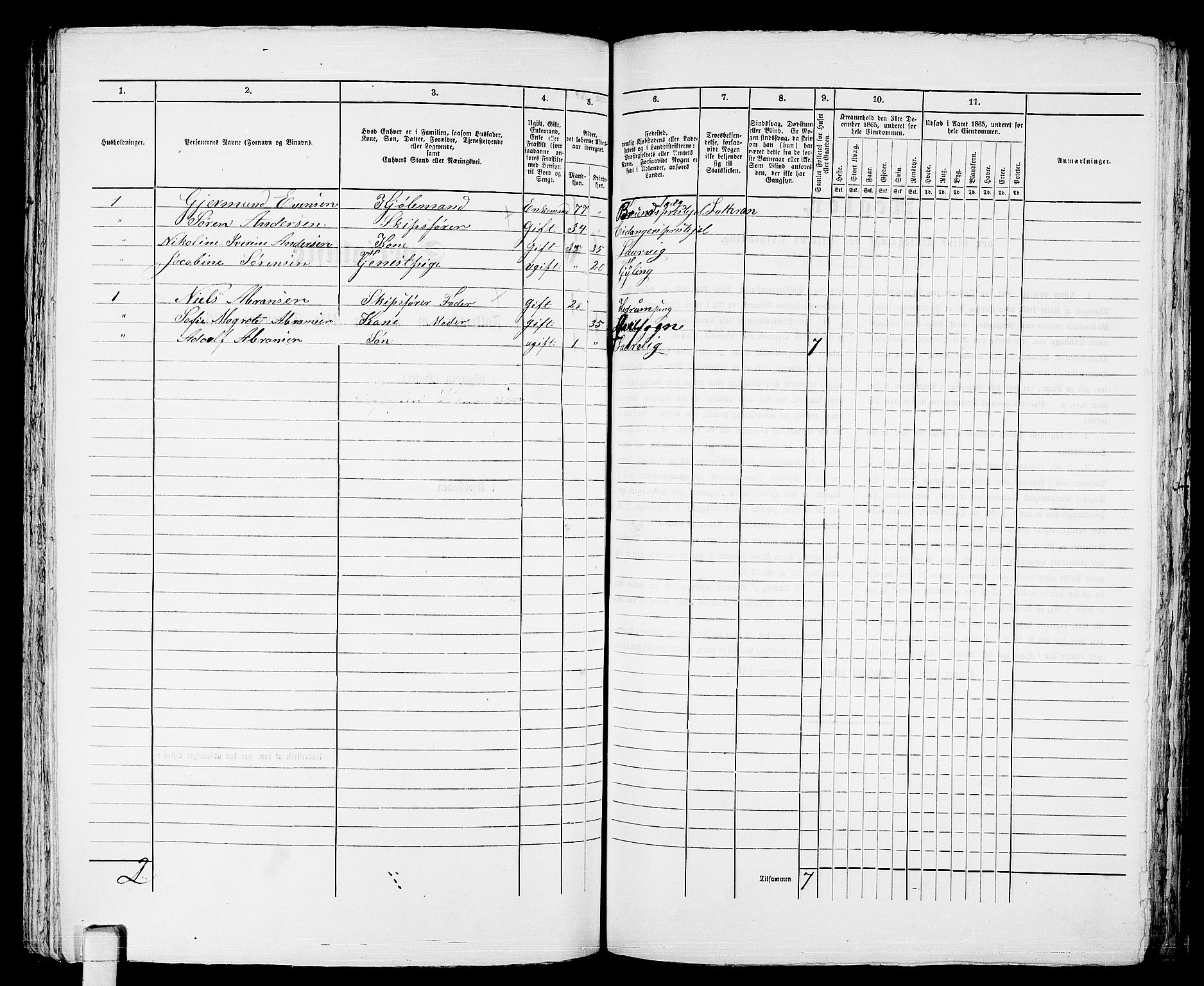 RA, 1865 census for Larvik, 1865, p. 414