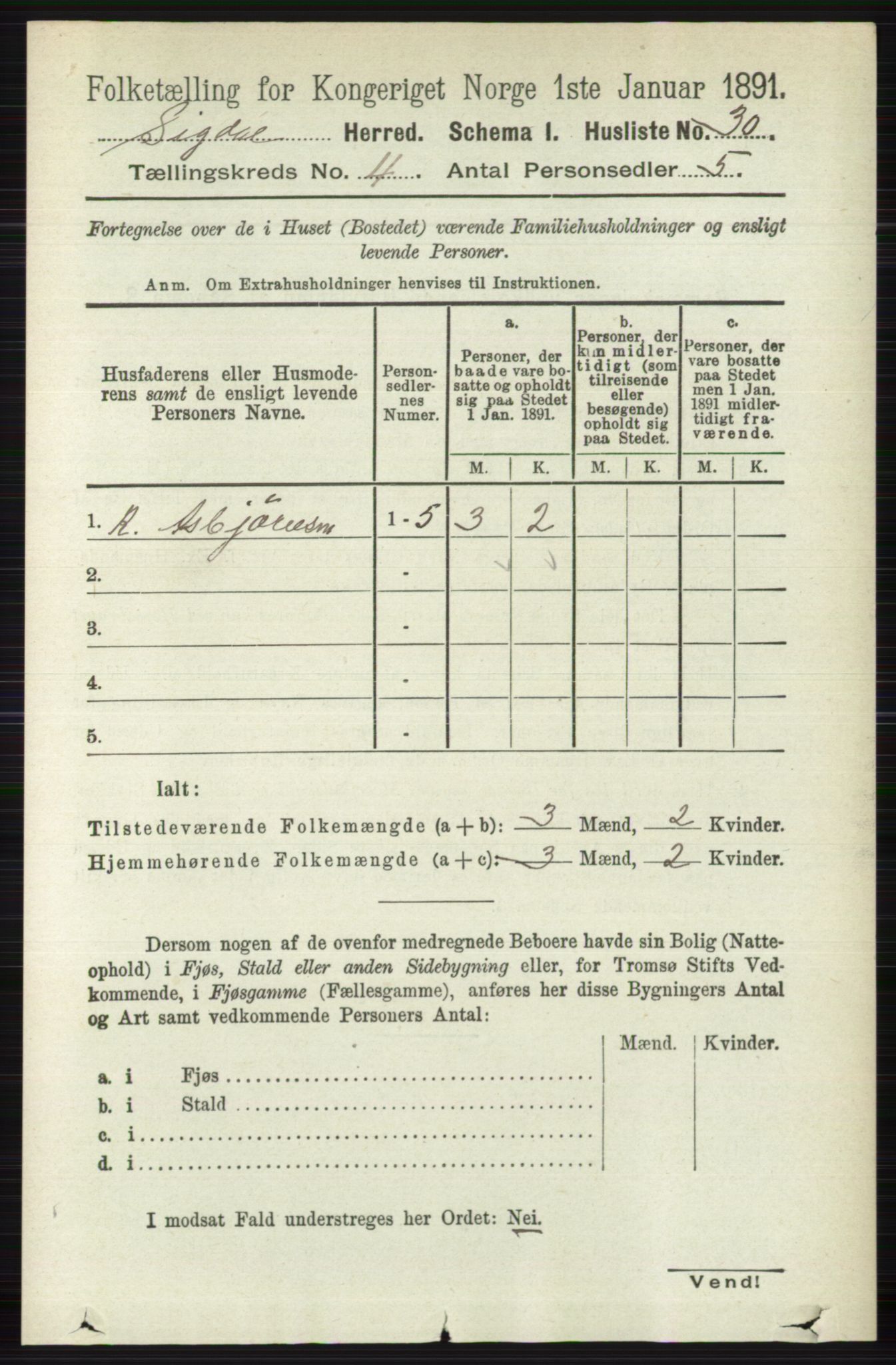 RA, 1891 census for 0621 Sigdal, 1891, p. 1646