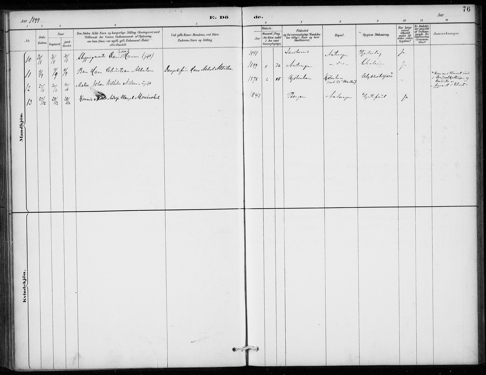 Den norske sjømannsmisjon i utlandet/Antwerpen, SAB/SAB/PA-0105/H/Ha/L0002: Parish register (official) no. A 2, 1887-1913, p. 76
