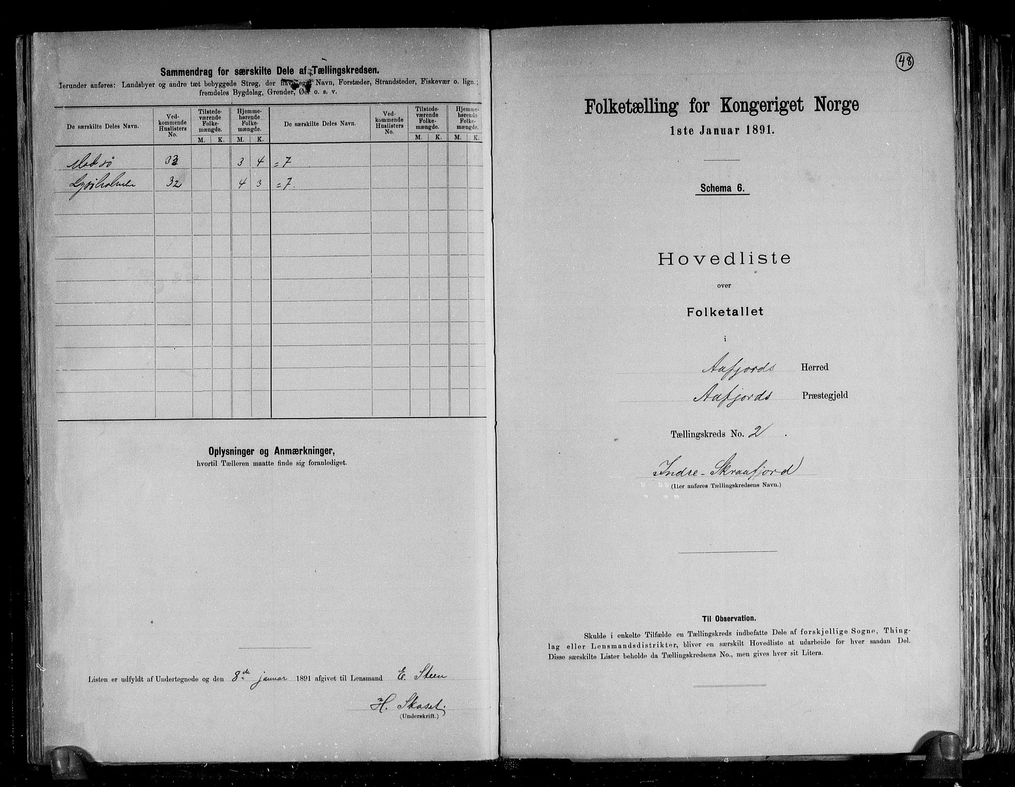 RA, 1891 census for 1630 Åfjord, 1891, p. 9