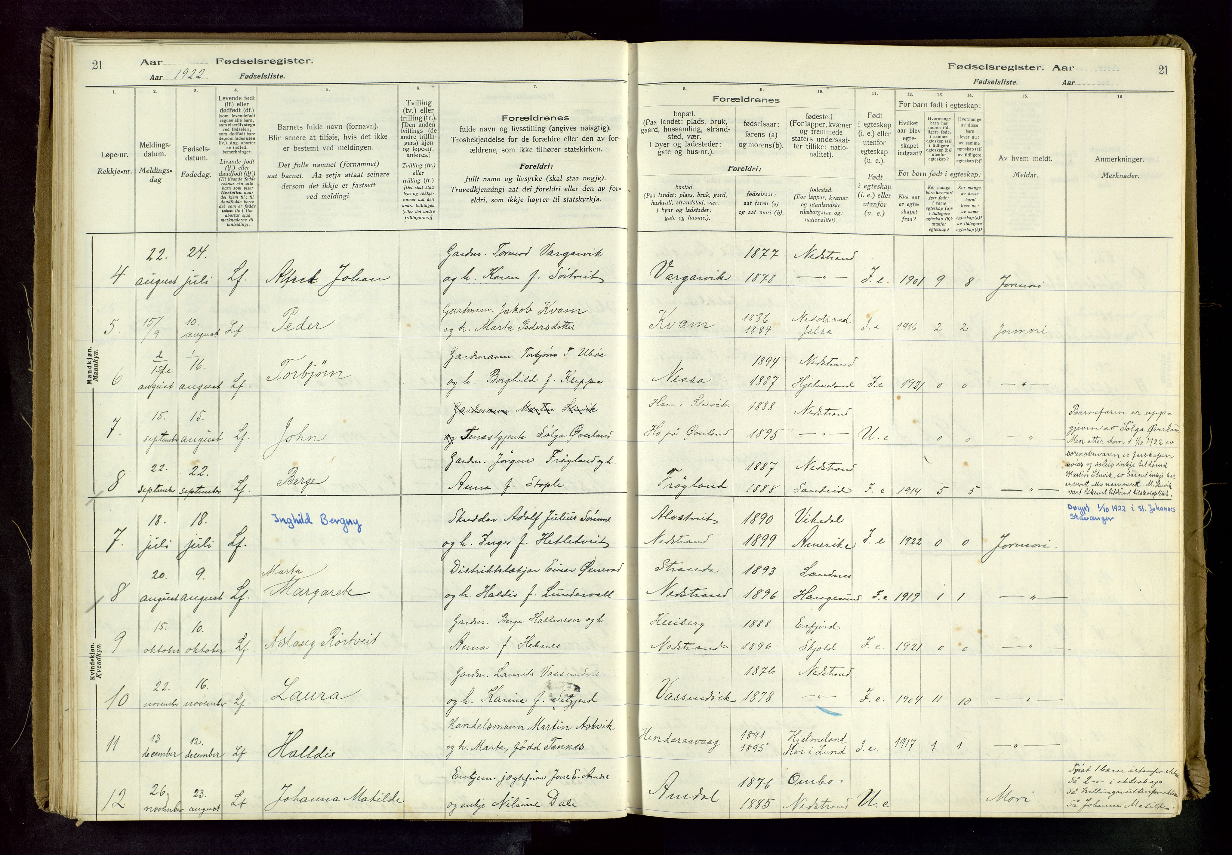 Nedstrand sokneprestkontor, AV/SAST-A-101841/03/C/L0001: Birth register no. 1, 1916-1981, p. 21