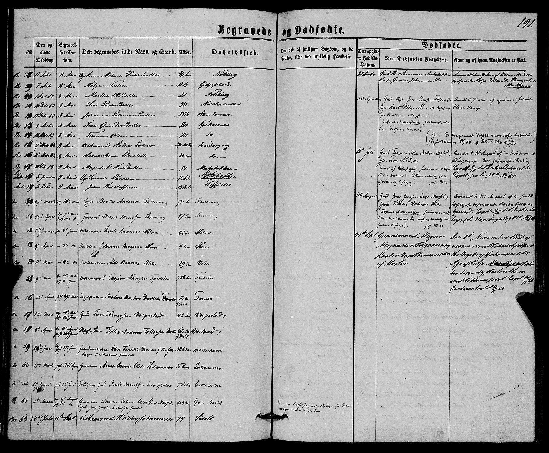 Finnås sokneprestembete, SAB/A-99925/H/Ha/Haa/Haaa/L0008: Parish register (official) no. A 8, 1863-1872, p. 191