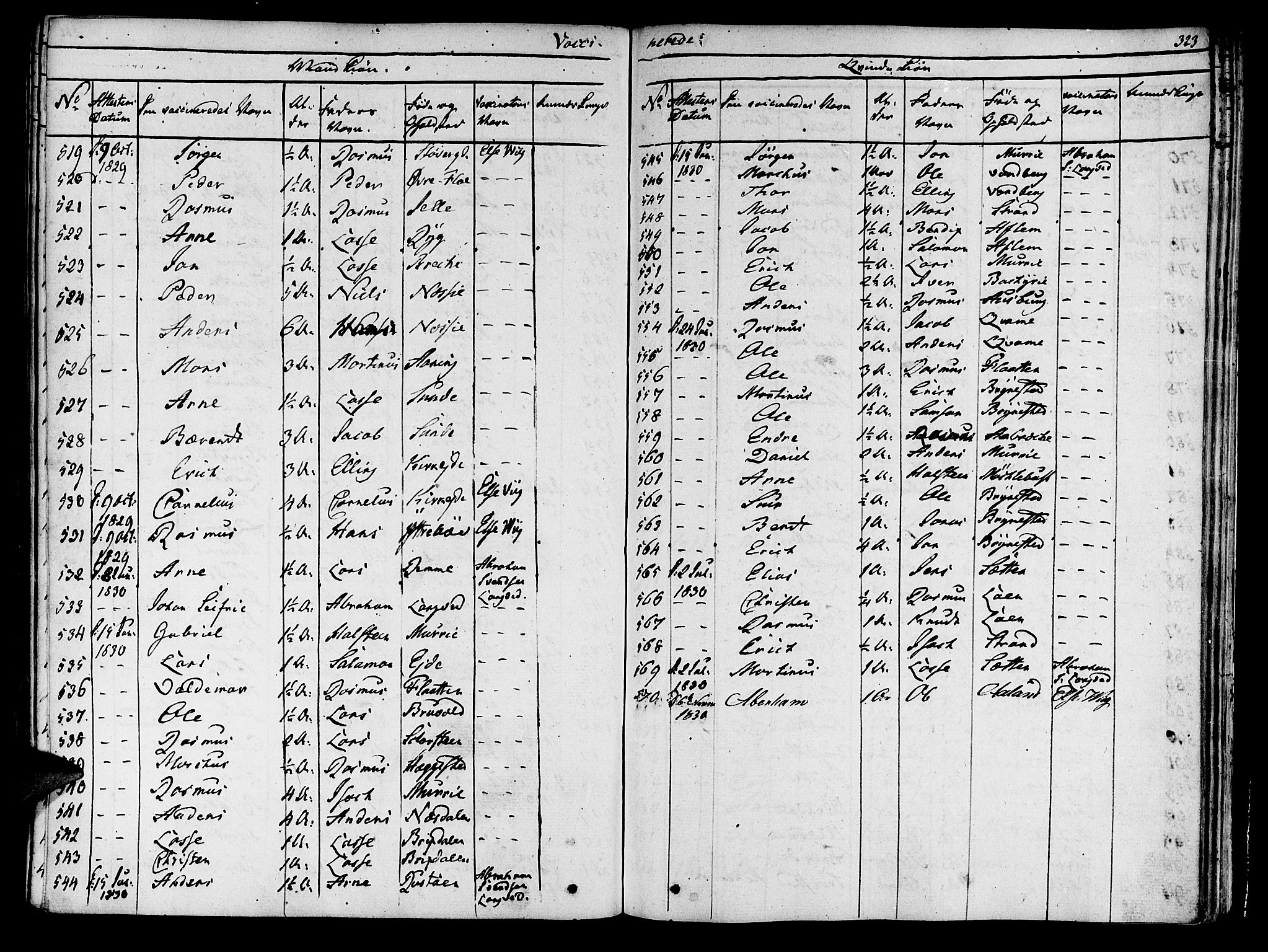 Innvik sokneprestembete, SAB/A-80501: Parish register (official) no. A 3, 1820-1832, p. 323