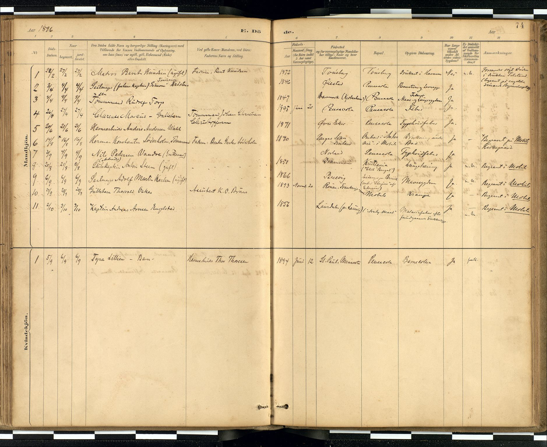 Den norske sjømannsmisjon i utlandet / Quebec (Canada) samt Pensacola--Savannah-Mobile-New Orleans-Gulfport (Gulfhamnene i USA), AV/SAB-SAB/PA-0114/H/Ha/L0001: Parish register (official) no. A 1, 1887-1924, p. 73b-74a