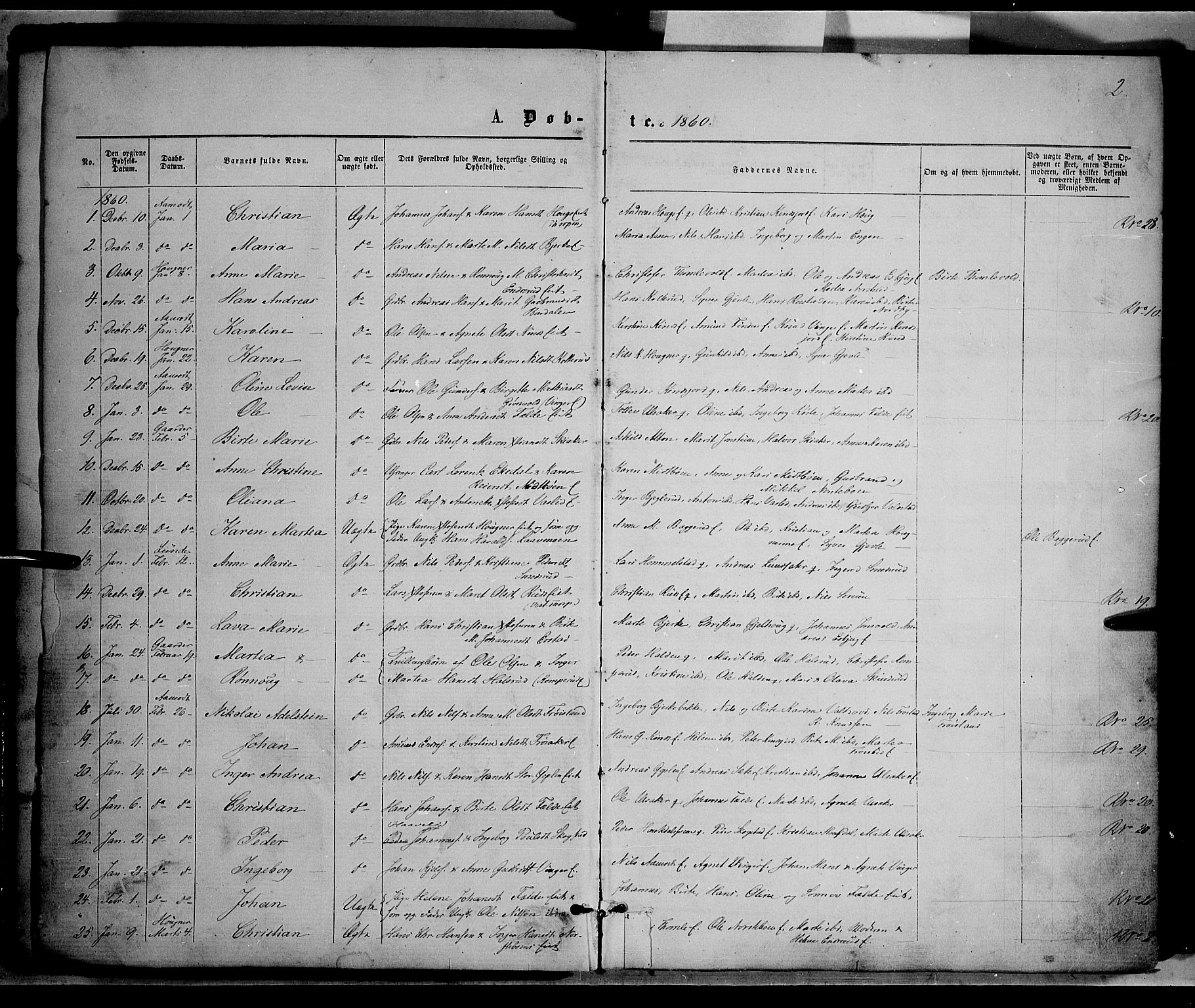 Nordre Land prestekontor, SAH/PREST-124/H/Ha/Haa/L0001: Parish register (official) no. 1, 1860-1871, p. 2