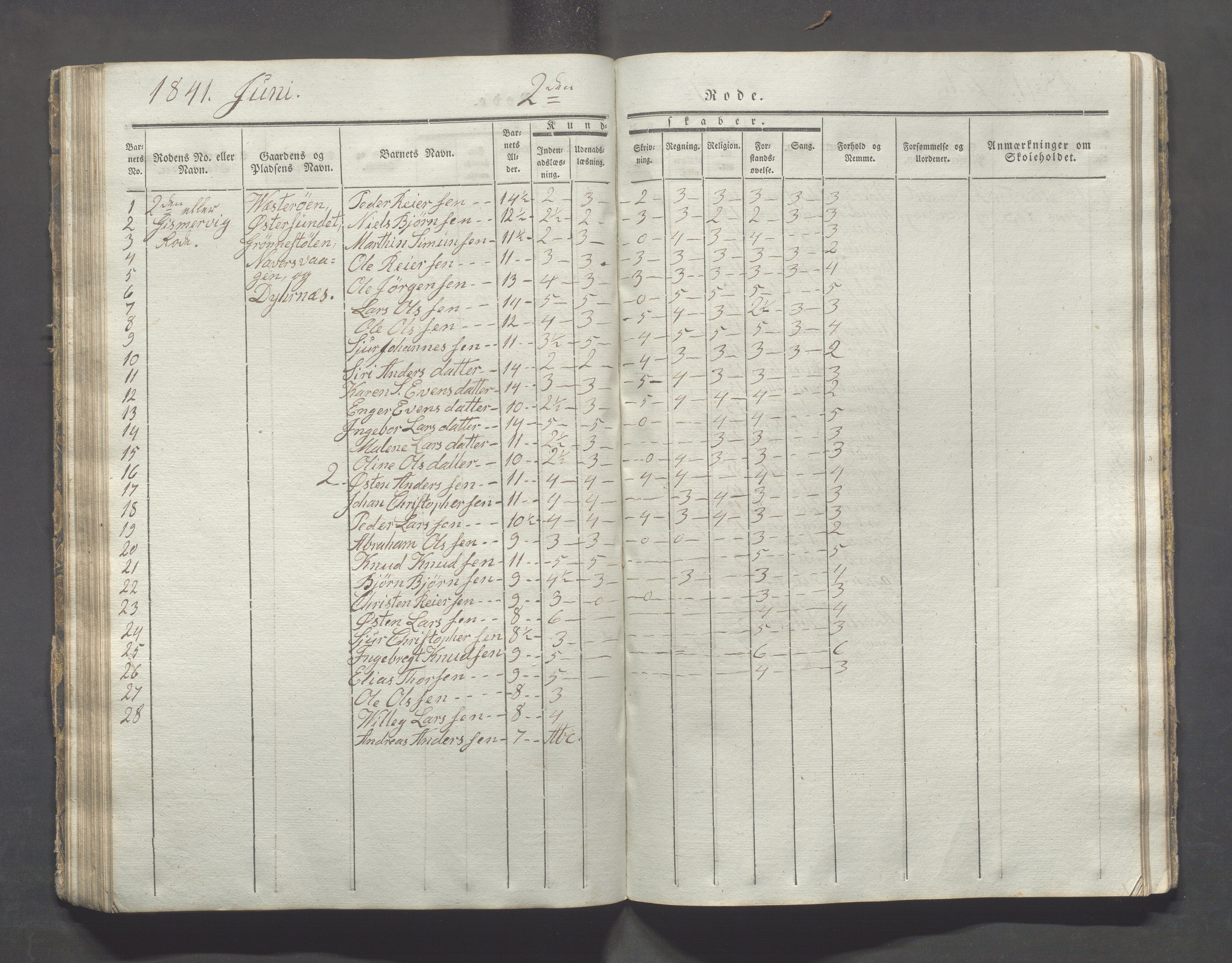 Avaldsnes kommune - Skolestyret, IKAR/K-101676/H/L0003: 8. skoledistrikt i Augvaldsnes, 1835-1844, p. 69