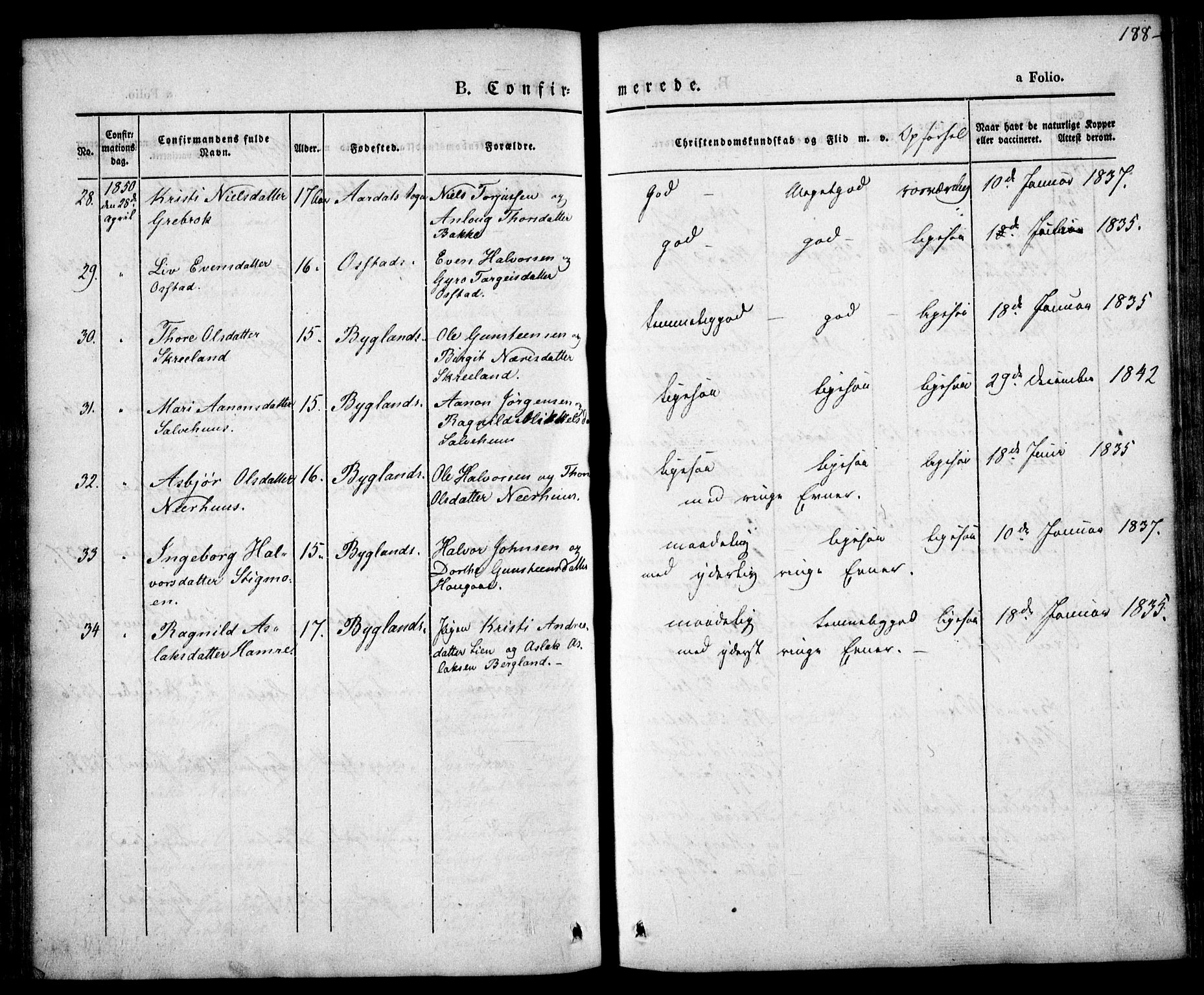 Bygland sokneprestkontor, AV/SAK-1111-0006/F/Fa/Fab/L0004: Parish register (official) no. A 4, 1842-1858, p. 188