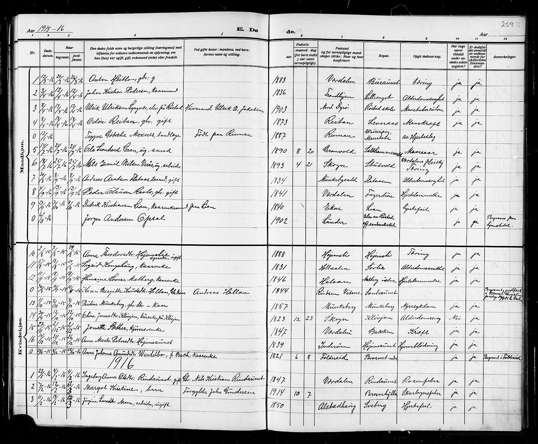 Ministerialprotokoller, klokkerbøker og fødselsregistre - Nord-Trøndelag, SAT/A-1458/721/L0208: Parish register (copy) no. 721C01, 1880-1917, p. 252h