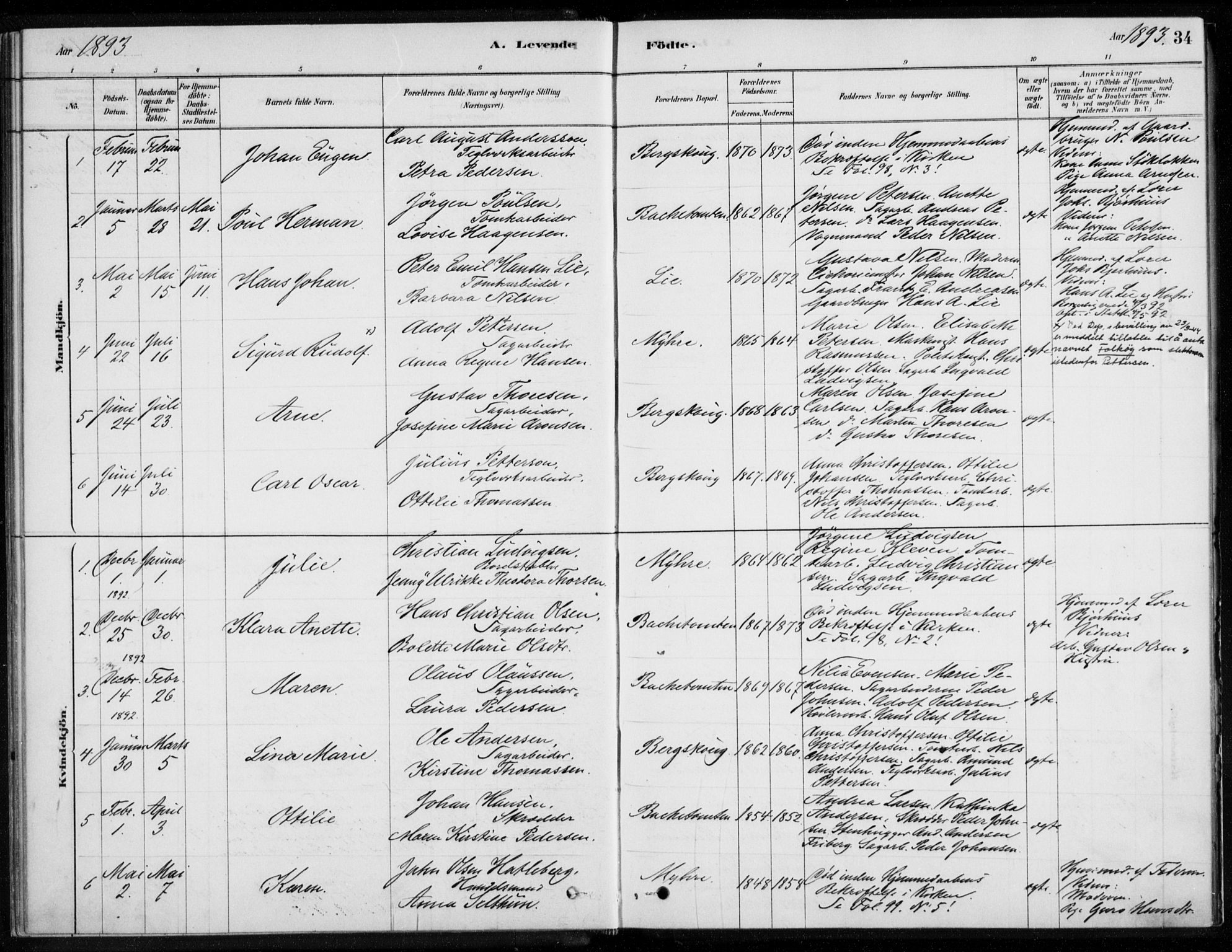 Åssiden kirkebøker, AV/SAKO-A-251/F/Fa/L0001: Parish register (official) no. 1, 1878-1904, p. 34