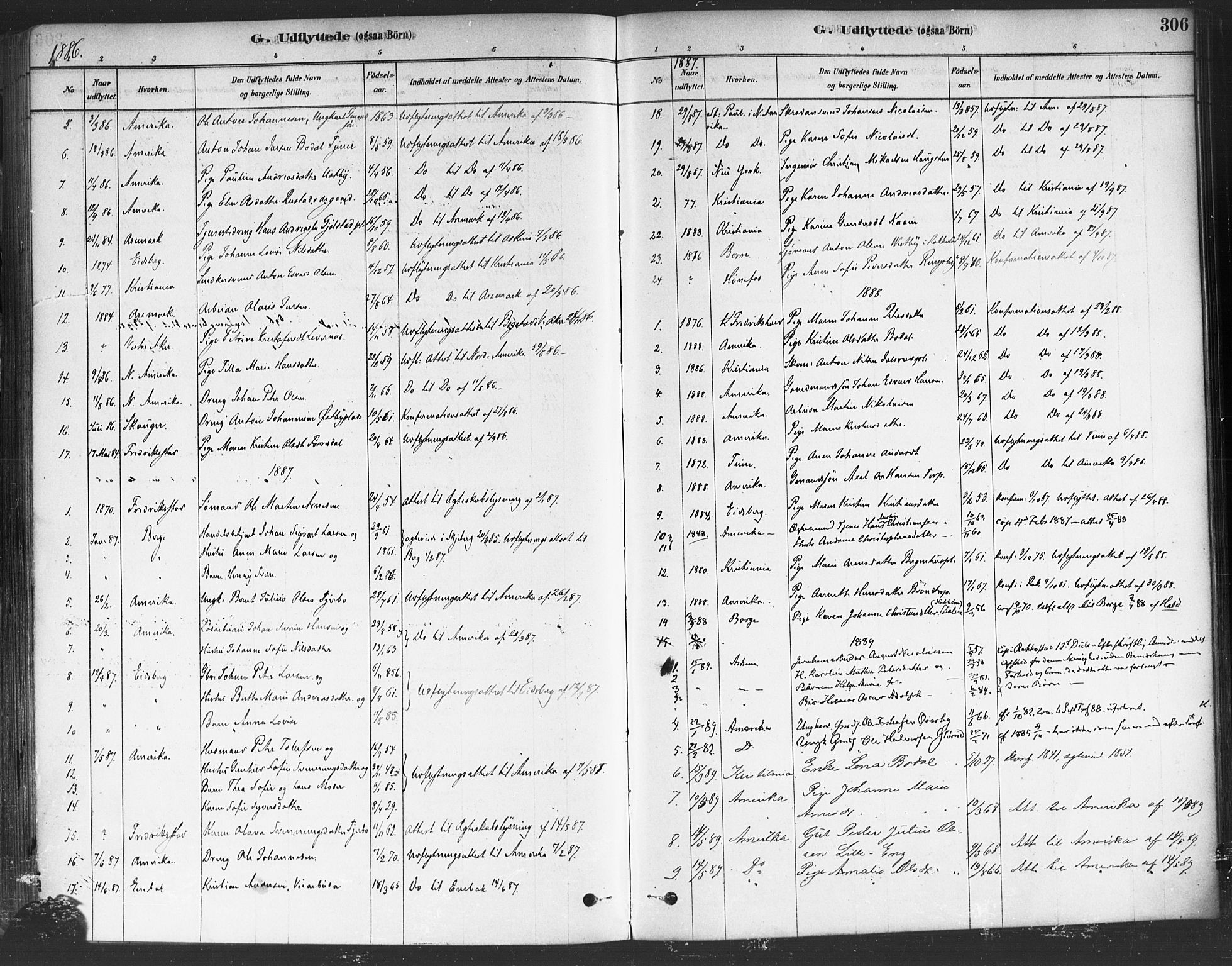 Rakkestad prestekontor Kirkebøker, SAO/A-2008/F/Fa/L0012: Parish register (official) no. I 12, 1878-1893, p. 306
