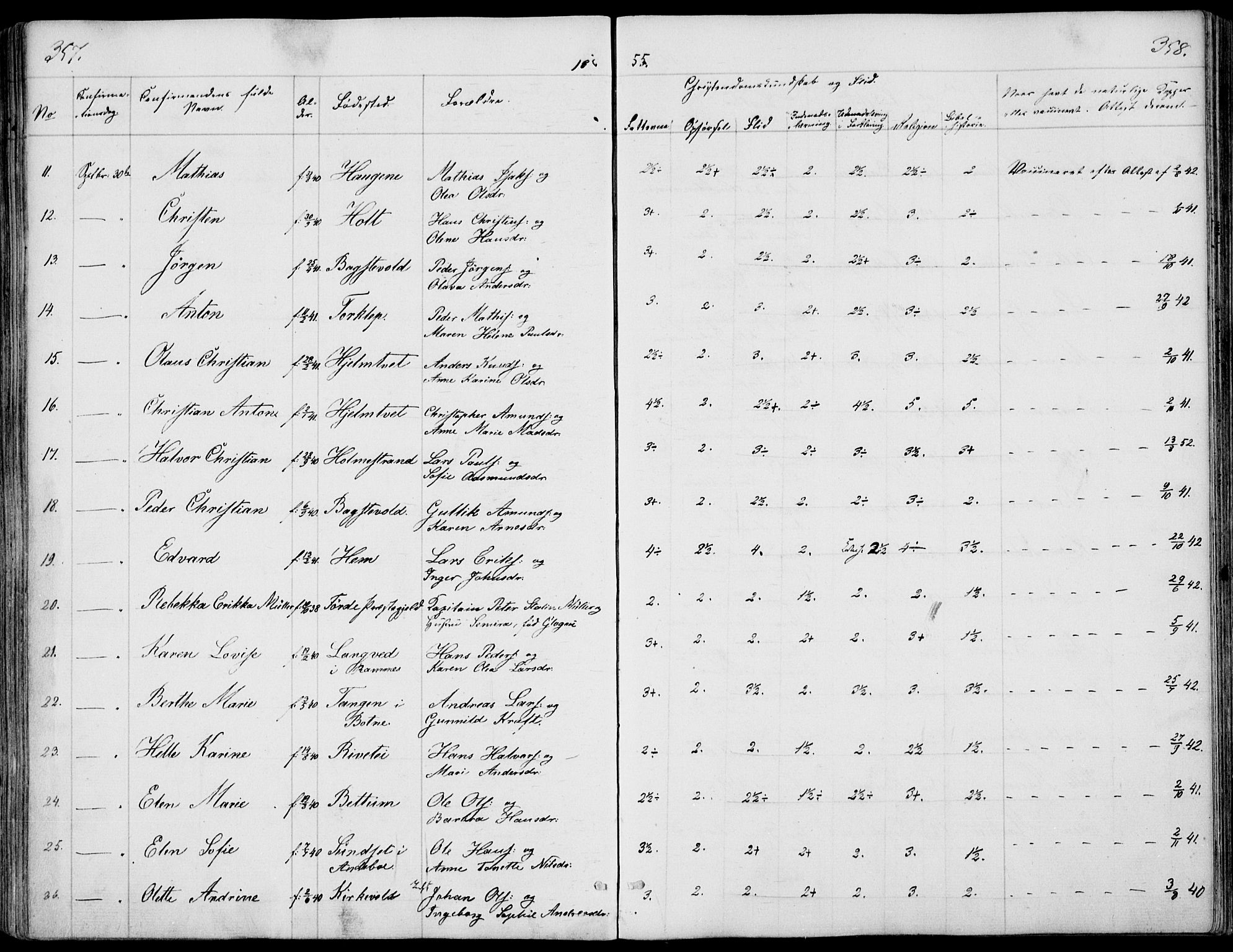 Våle kirkebøker, AV/SAKO-A-334/F/Fa/L0009a: Parish register (official) no. I 9A, 1839-1860, p. 357-358