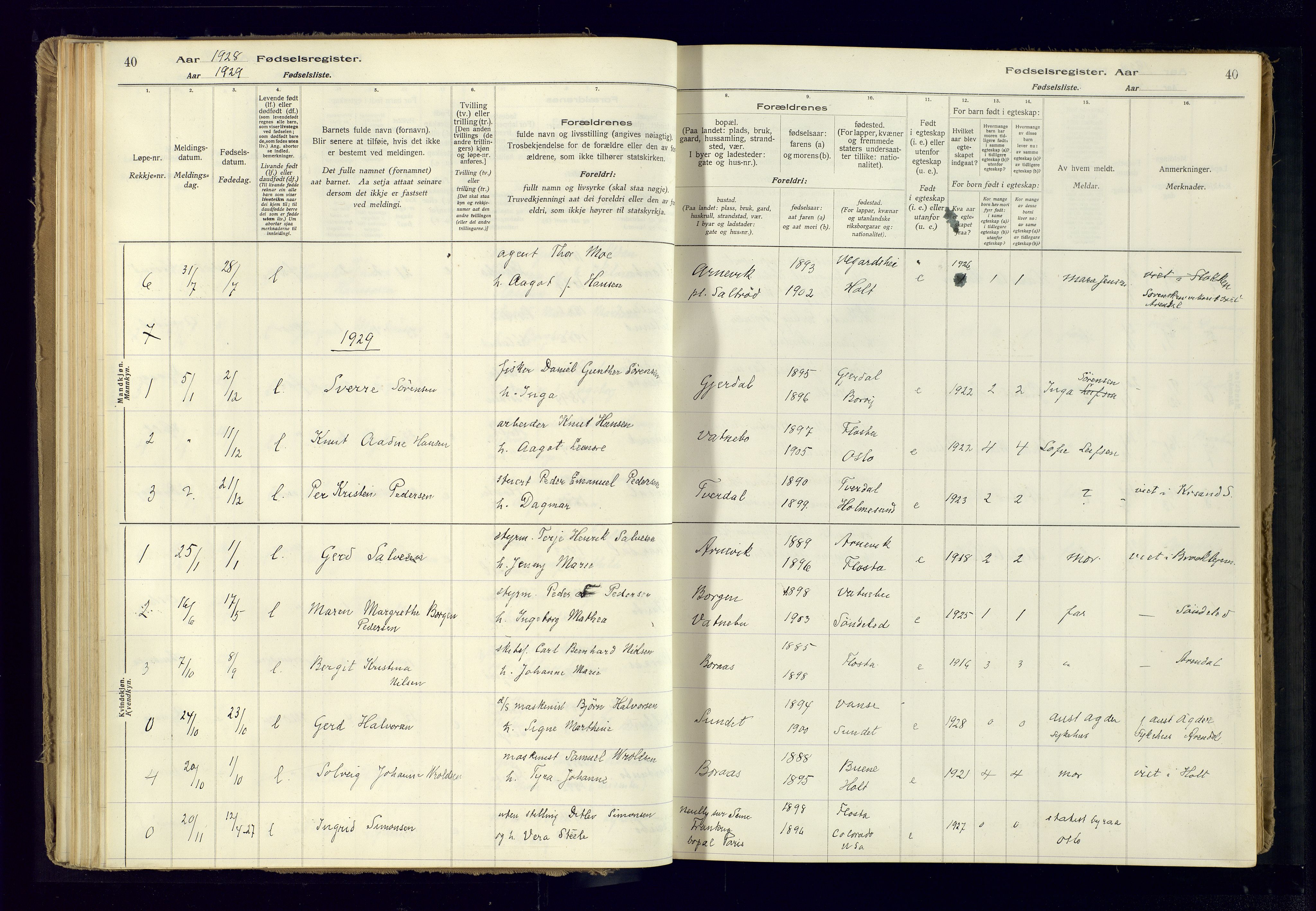 Austre Moland sokneprestkontor, SAK/1111-0001/J/Ja/L0005: Birth register no. A-VI-29, 1916-1982, p. 40