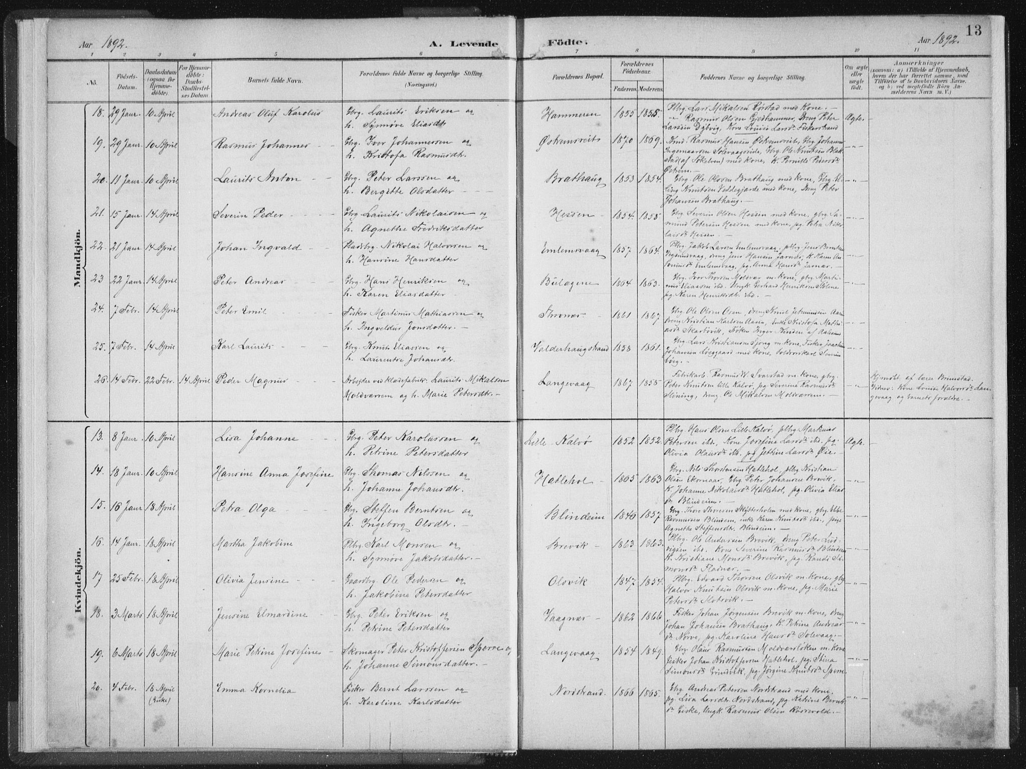 Ministerialprotokoller, klokkerbøker og fødselsregistre - Møre og Romsdal, AV/SAT-A-1454/528/L0405: Parish register (official) no. 528A14, 1891-1906, p. 13