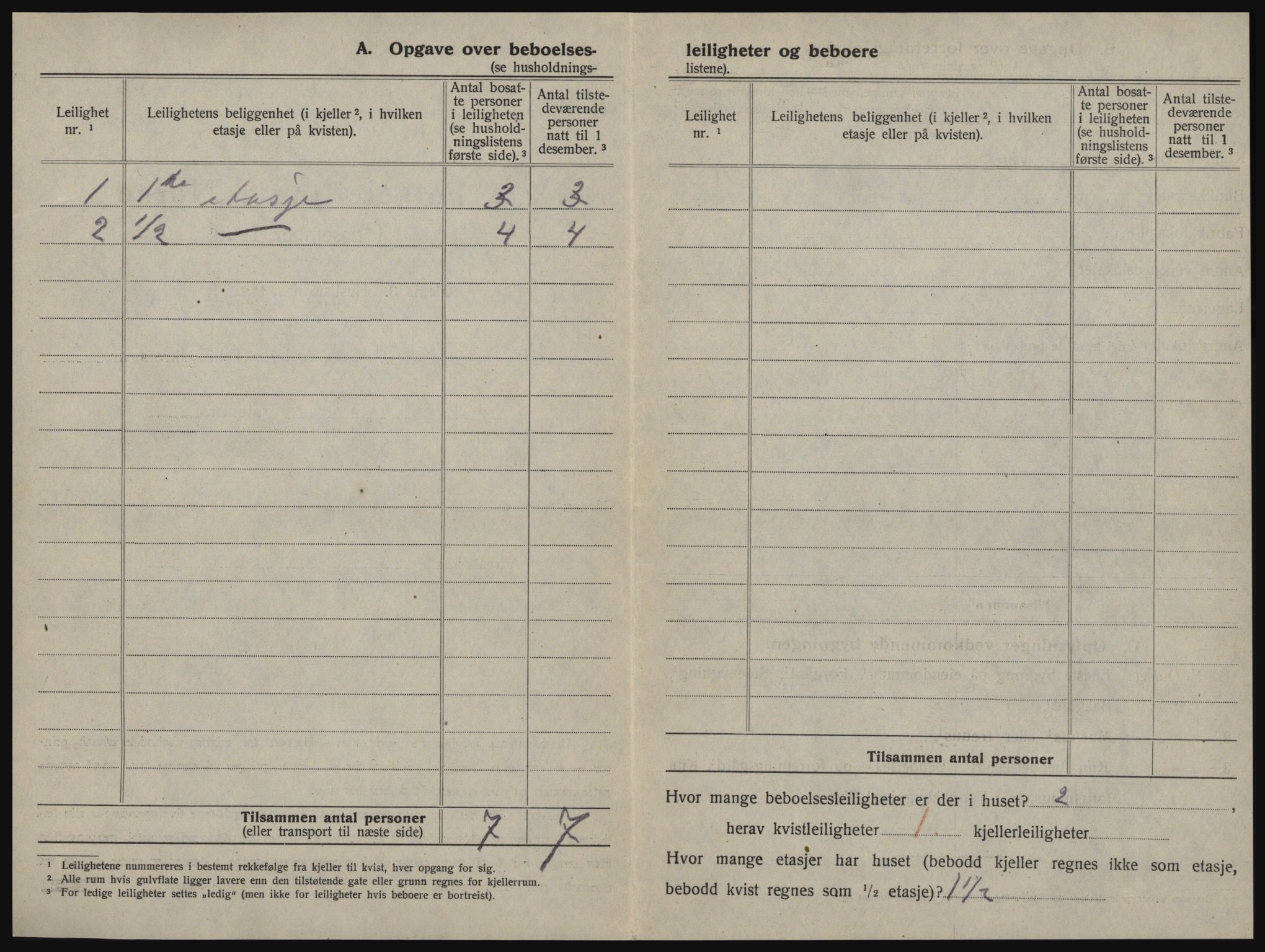 SAT, 1920 census for Levanger town, 1920, p. 187