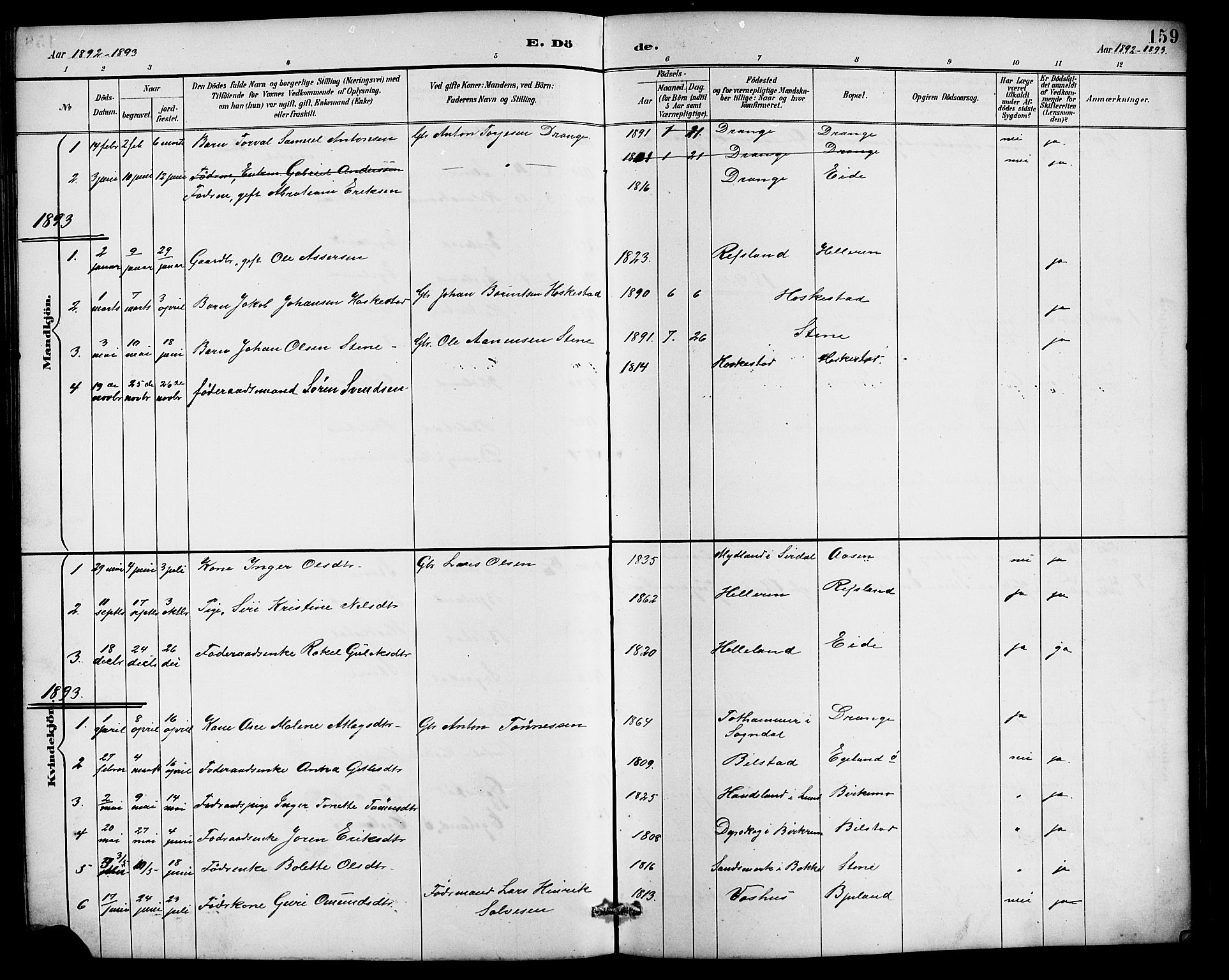 Lund sokneprestkontor, SAST/A-101809/S07/L0007: Parish register (copy) no. B 7, 1890-1925, p. 159