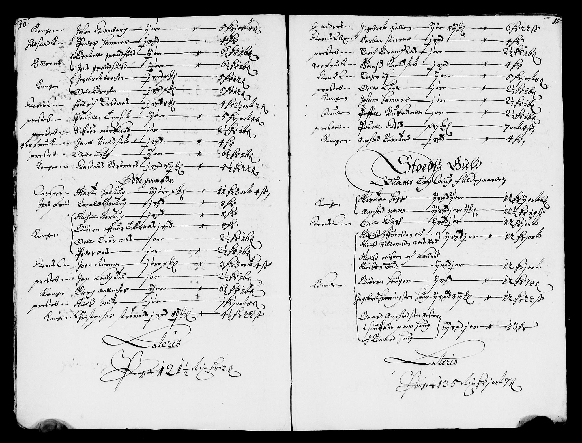 Rentekammeret inntil 1814, Reviderte regnskaper, Lensregnskaper, AV/RA-EA-5023/R/Rb/Rbw/L0143: Trondheim len, 1660-1661