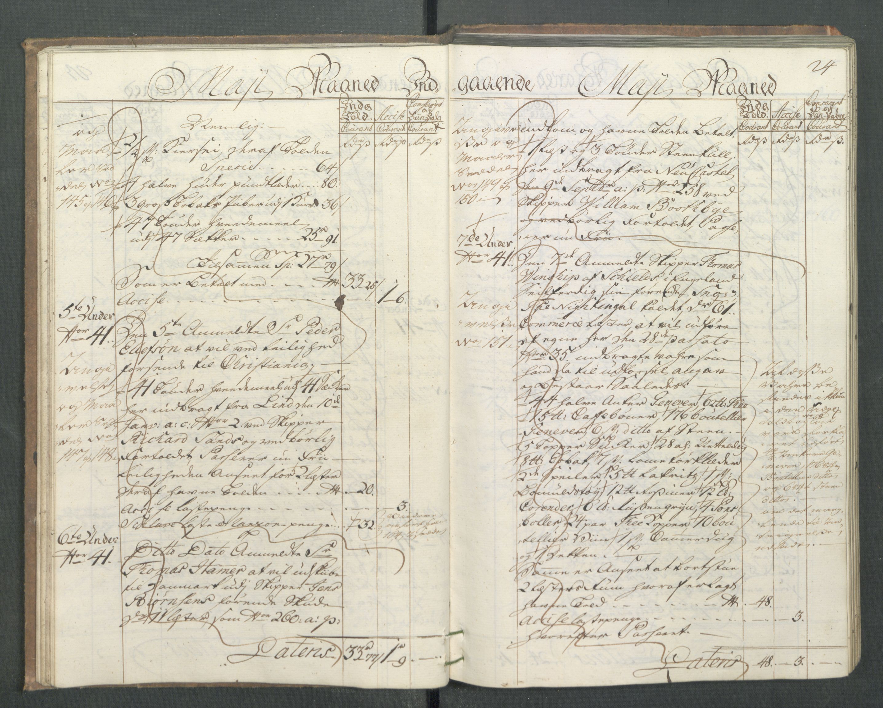 Generaltollkammeret, tollregnskaper, AV/RA-EA-5490/R14/L0024/0001: Tollregnskaper Øster-Risør / Inngående hovedtollbok, 1756, p. 23b-24a