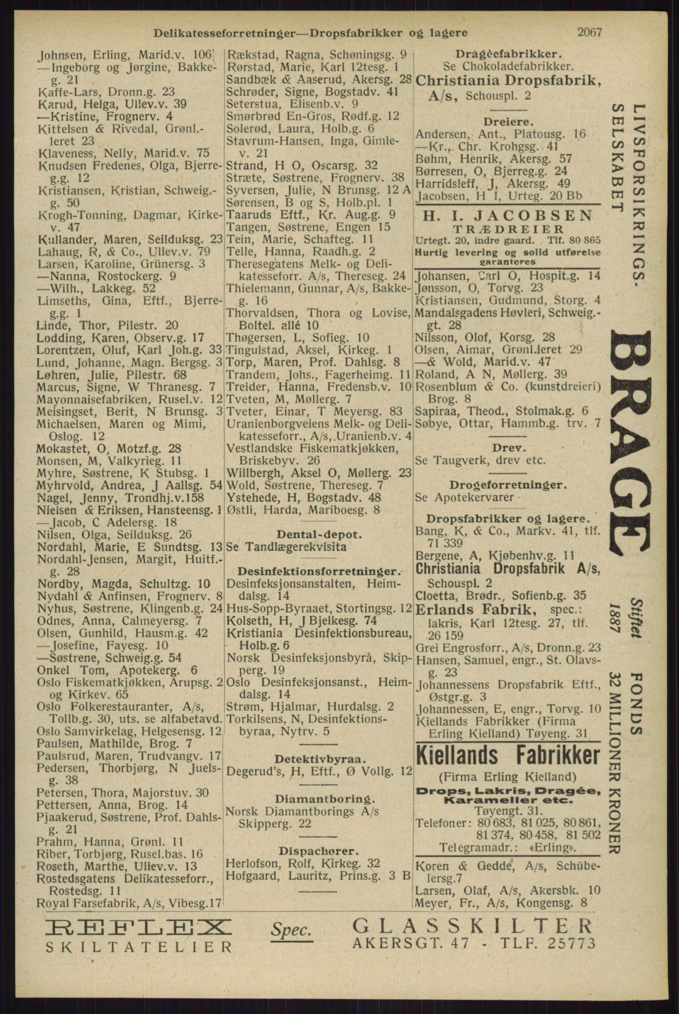 Kristiania/Oslo adressebok, PUBL/-, 1929, p. 2067