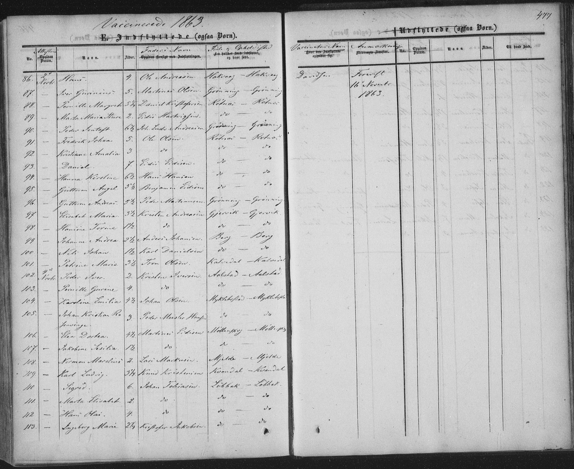 Ministerialprotokoller, klokkerbøker og fødselsregistre - Nordland, AV/SAT-A-1459/855/L0800: Parish register (official) no. 855A08, 1852-1864, p. 477