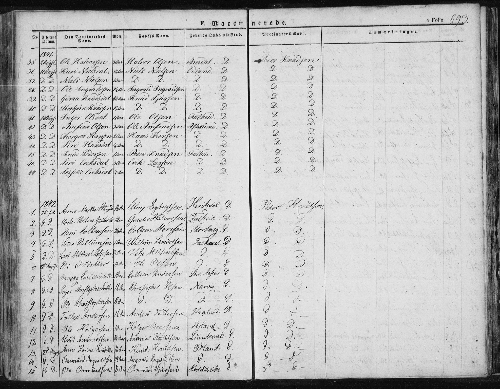 Tysvær sokneprestkontor, SAST/A -101864/H/Ha/Haa/L0001: Parish register (official) no. A 1.2, 1831-1856, p. 593