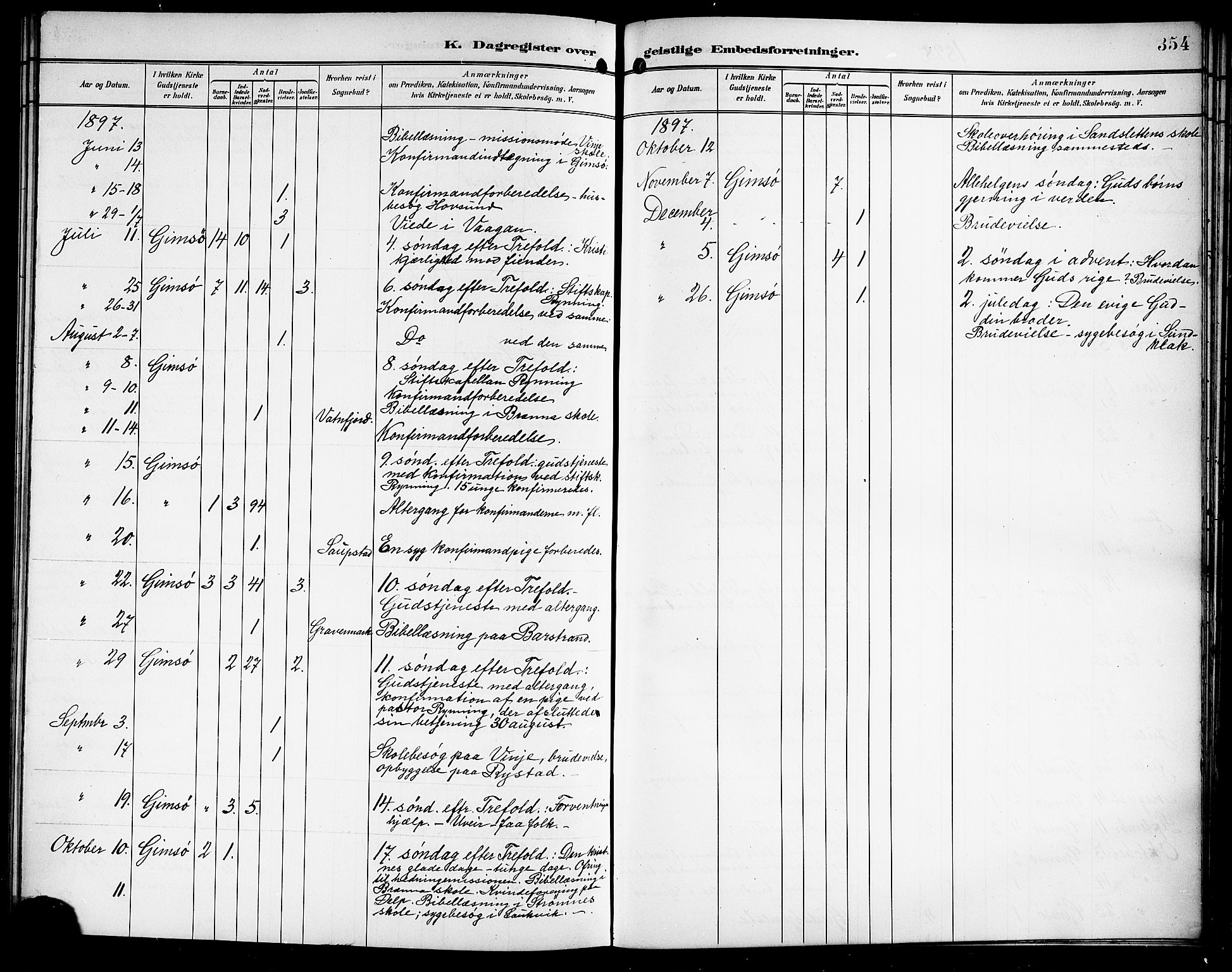 Ministerialprotokoller, klokkerbøker og fødselsregistre - Nordland, AV/SAT-A-1459/876/L1105: Parish register (copy) no. 876C04, 1896-1914, p. 354