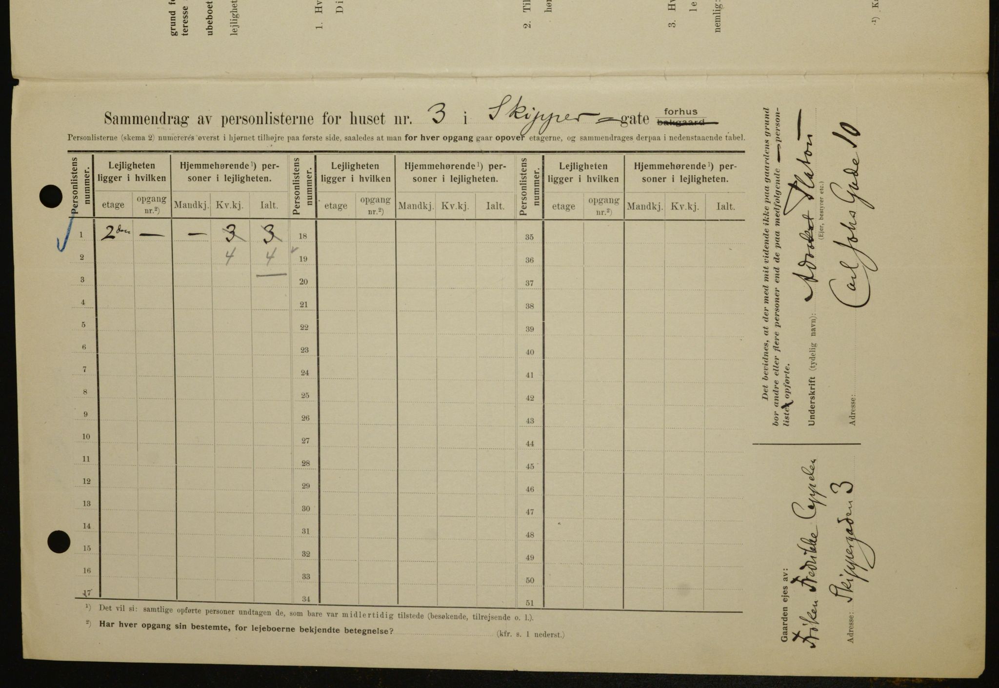 OBA, Municipal Census 1909 for Kristiania, 1909, p. 86514