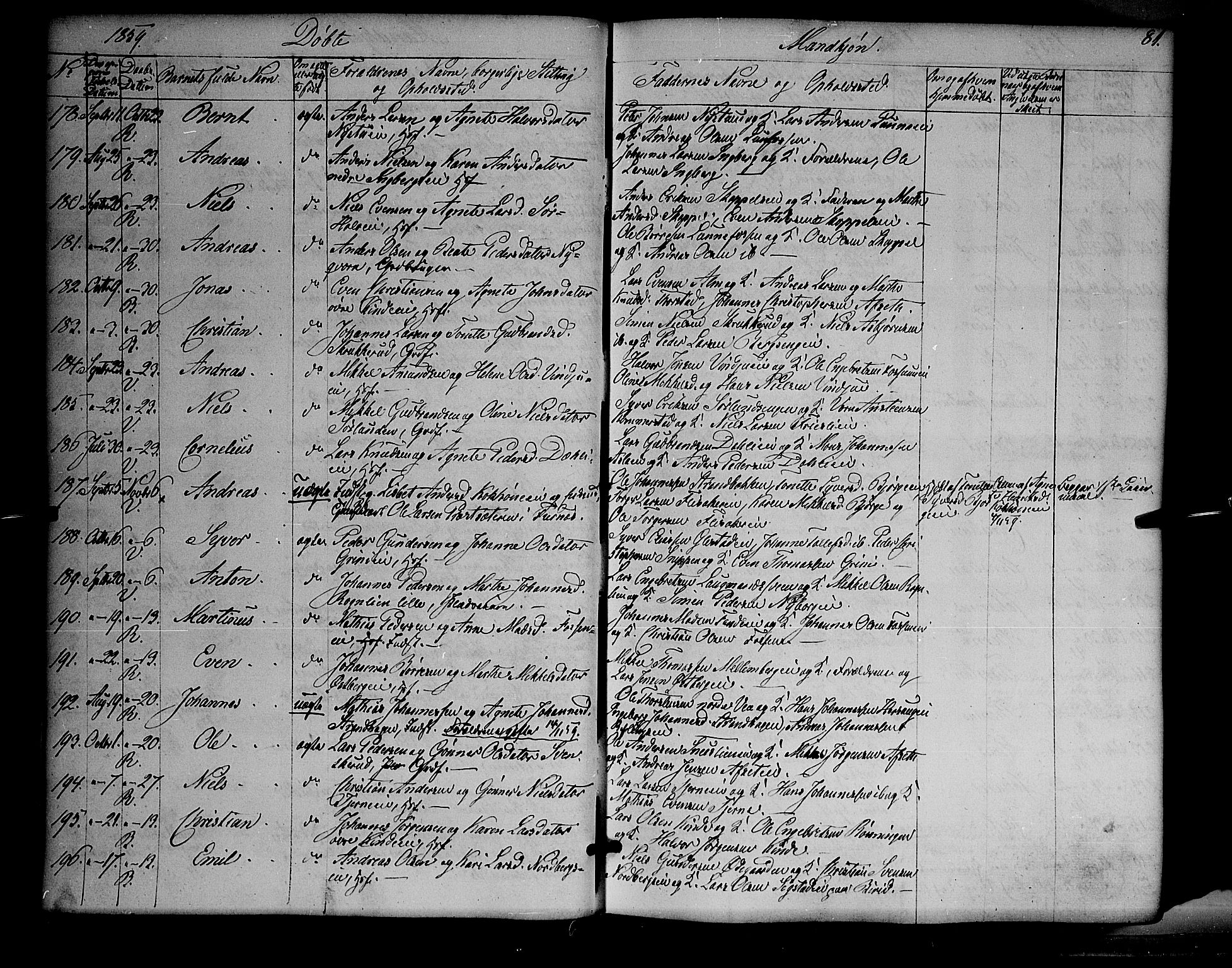 Ringsaker prestekontor, SAH/PREST-014/K/Ka/L0009: Parish register (official) no. 9, 1850-1860, p. 81