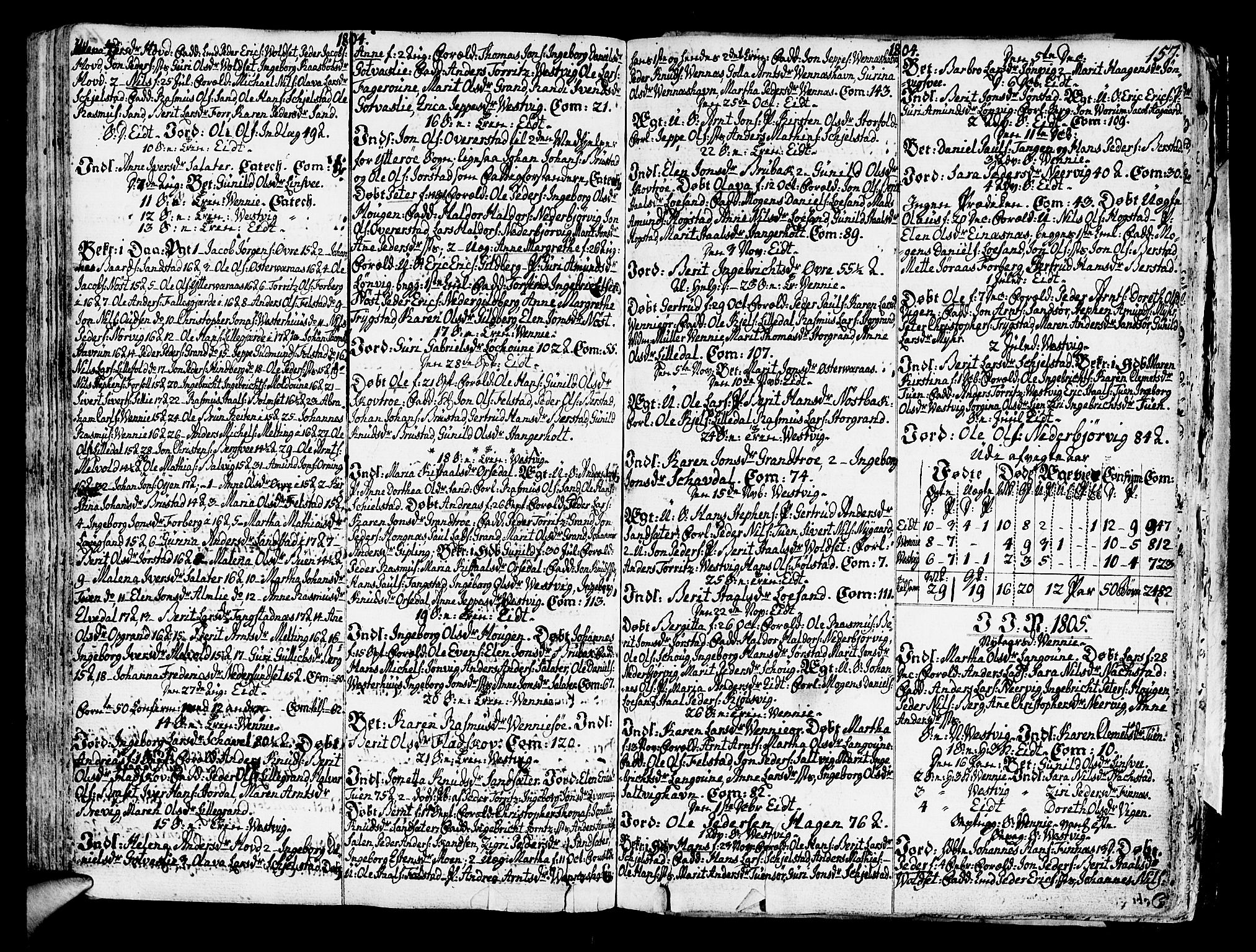 Ministerialprotokoller, klokkerbøker og fødselsregistre - Nord-Trøndelag, SAT/A-1458/722/L0216: Parish register (official) no. 722A03, 1756-1816, p. 157