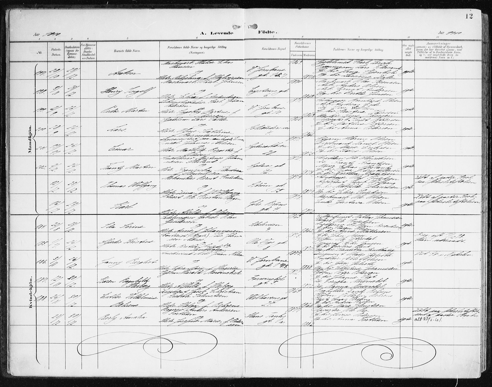 Johanneskirken sokneprestembete, AV/SAB-A-76001/H/Haa/L0002: Parish register (official) no. A 2, 1900-1912, p. 12