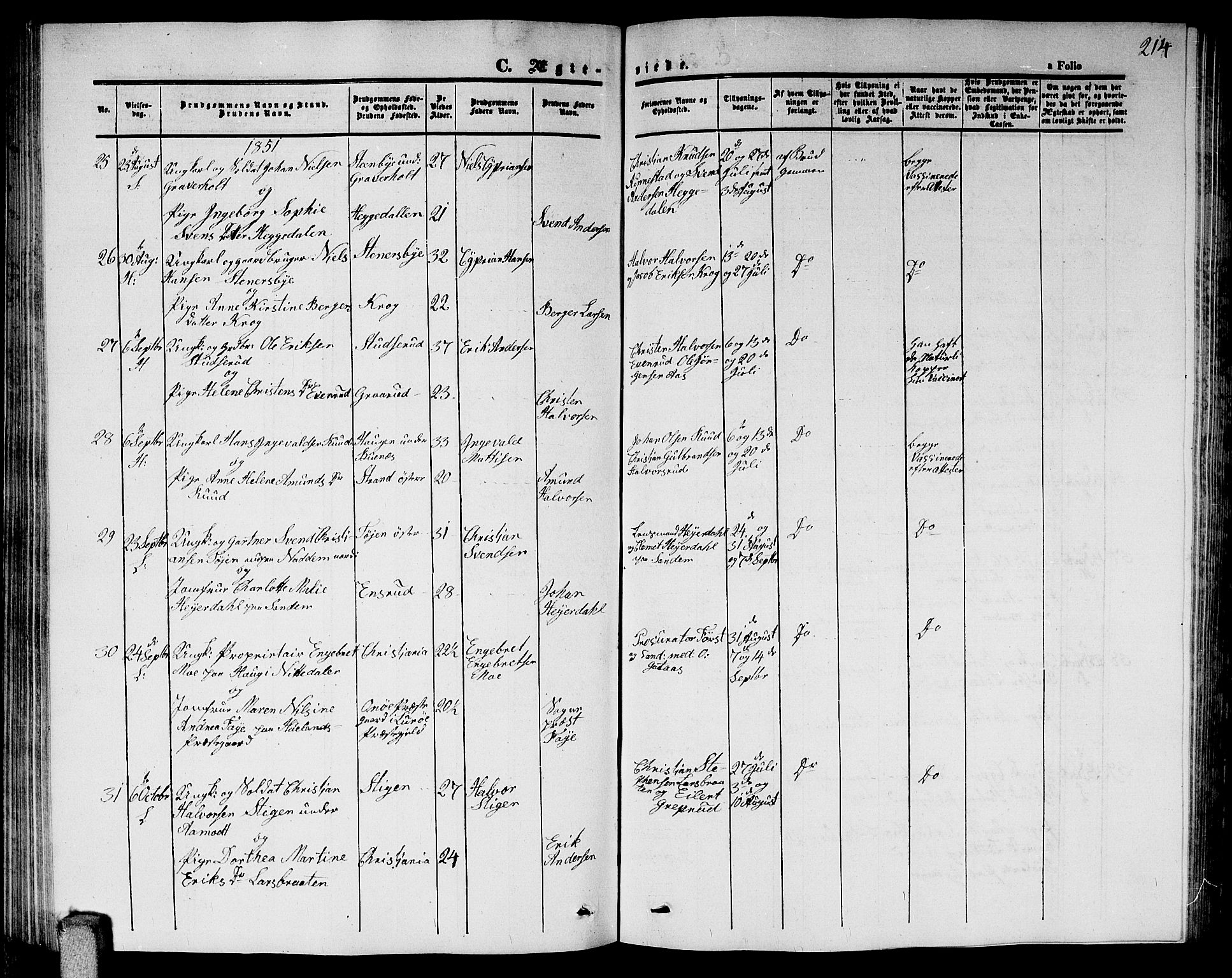 Høland prestekontor Kirkebøker, AV/SAO-A-10346a/G/Ga/L0003: Parish register (copy) no. I 3, 1846-1853, p. 214