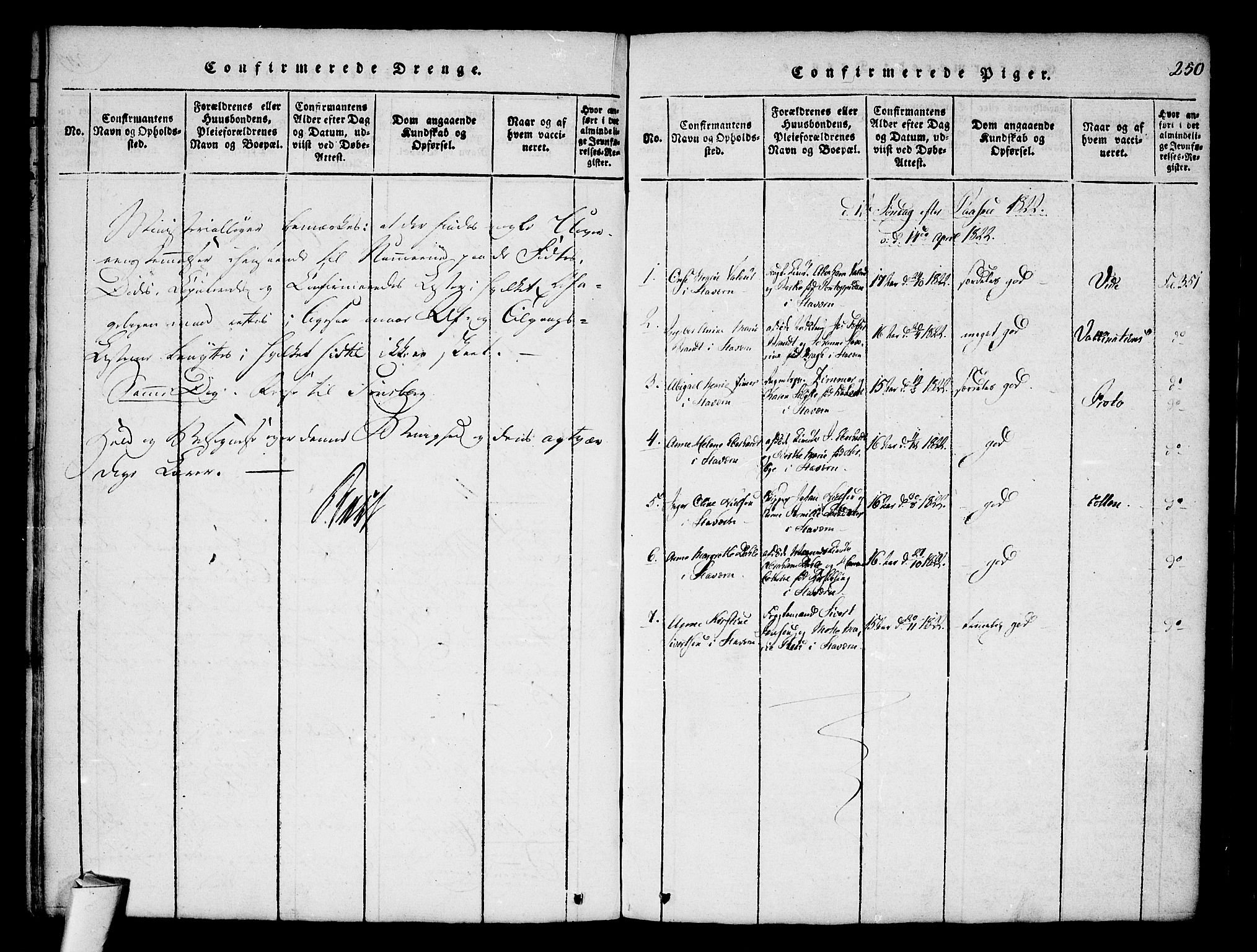 Stavern kirkebøker, SAKO/A-318/F/Fa/L0006: Parish register (official) no. 6, 1816-1839, p. 250