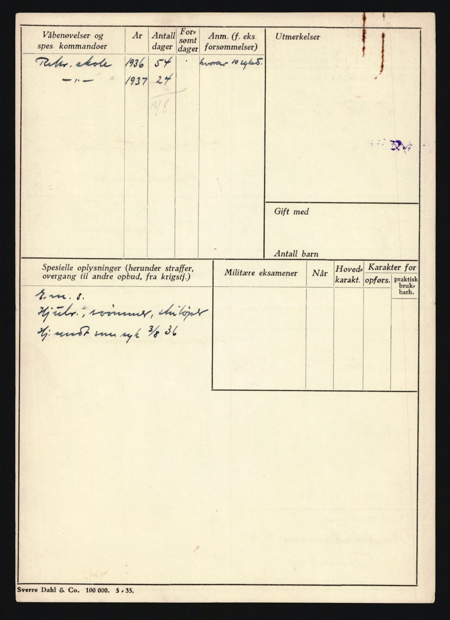 Forsvaret, Troms infanteriregiment nr. 16, AV/RA-RAFA-3146/P/Pa/L0020: Rulleblad for regimentets menige mannskaper, årsklasse 1936, 1936, p. 716