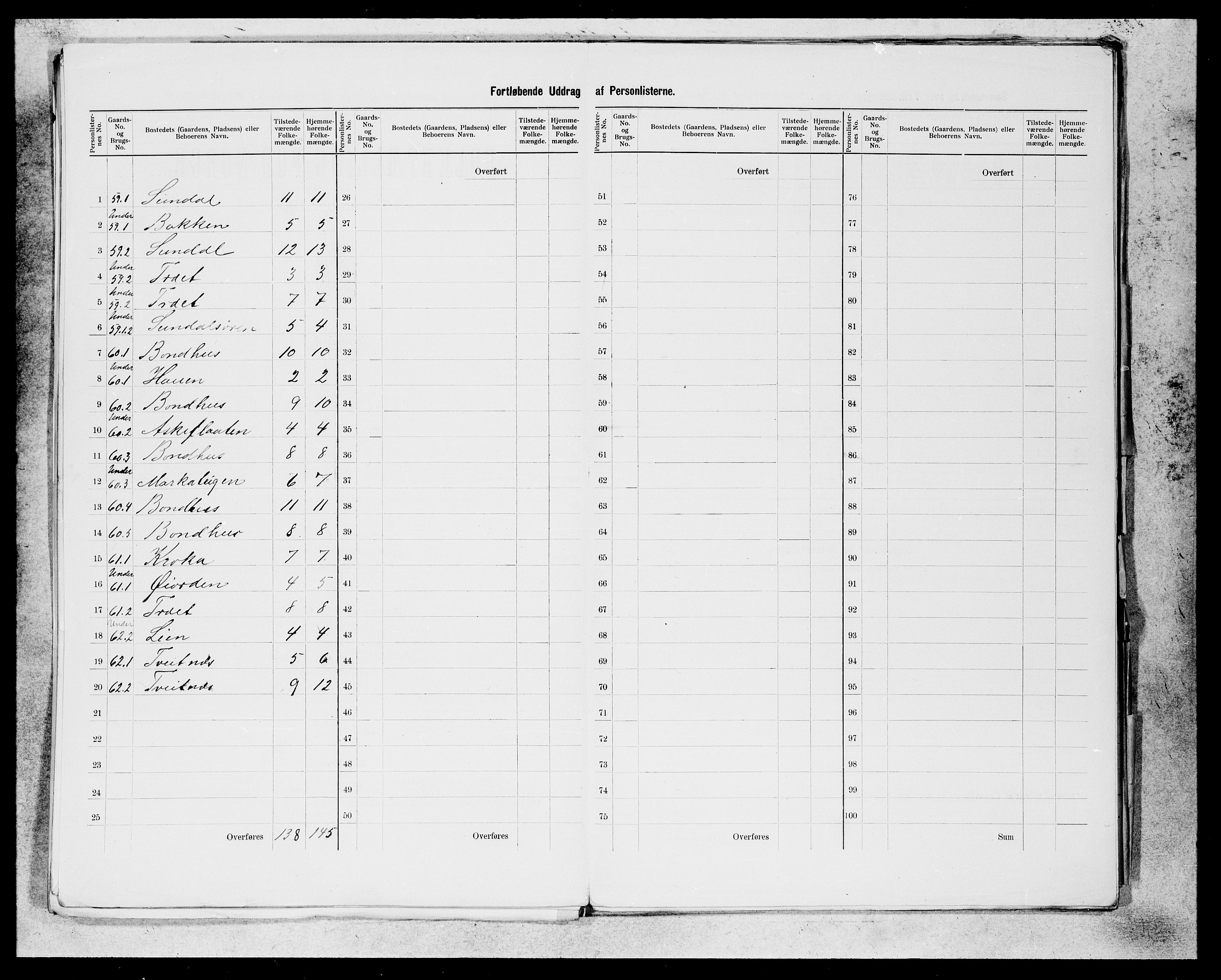 SAB, 1900 census for Kvinnherad, 1900, p. 18