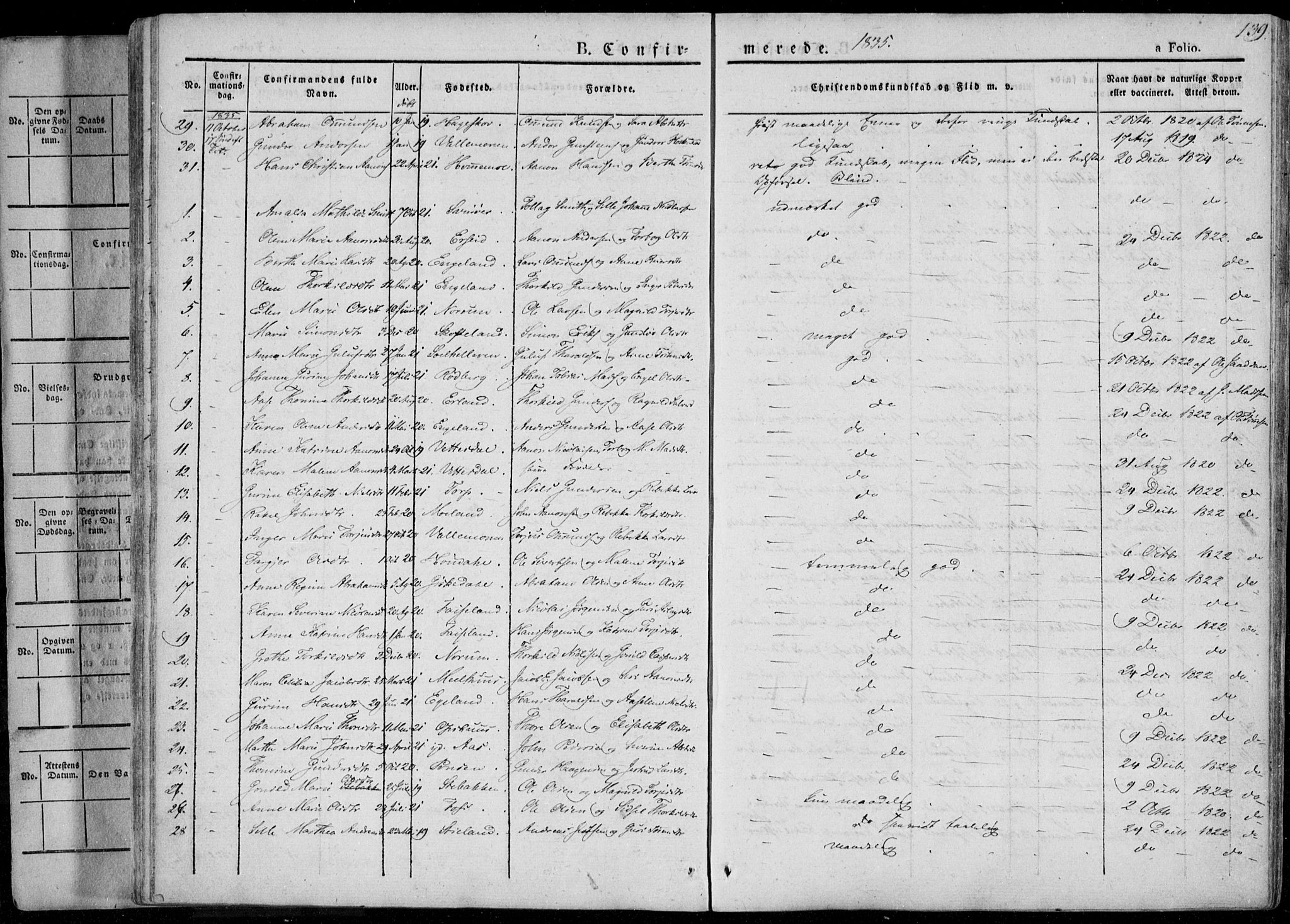 Sør-Audnedal sokneprestkontor, AV/SAK-1111-0039/F/Fa/Fab/L0006: Parish register (official) no. A 6, 1829-1855, p. 139