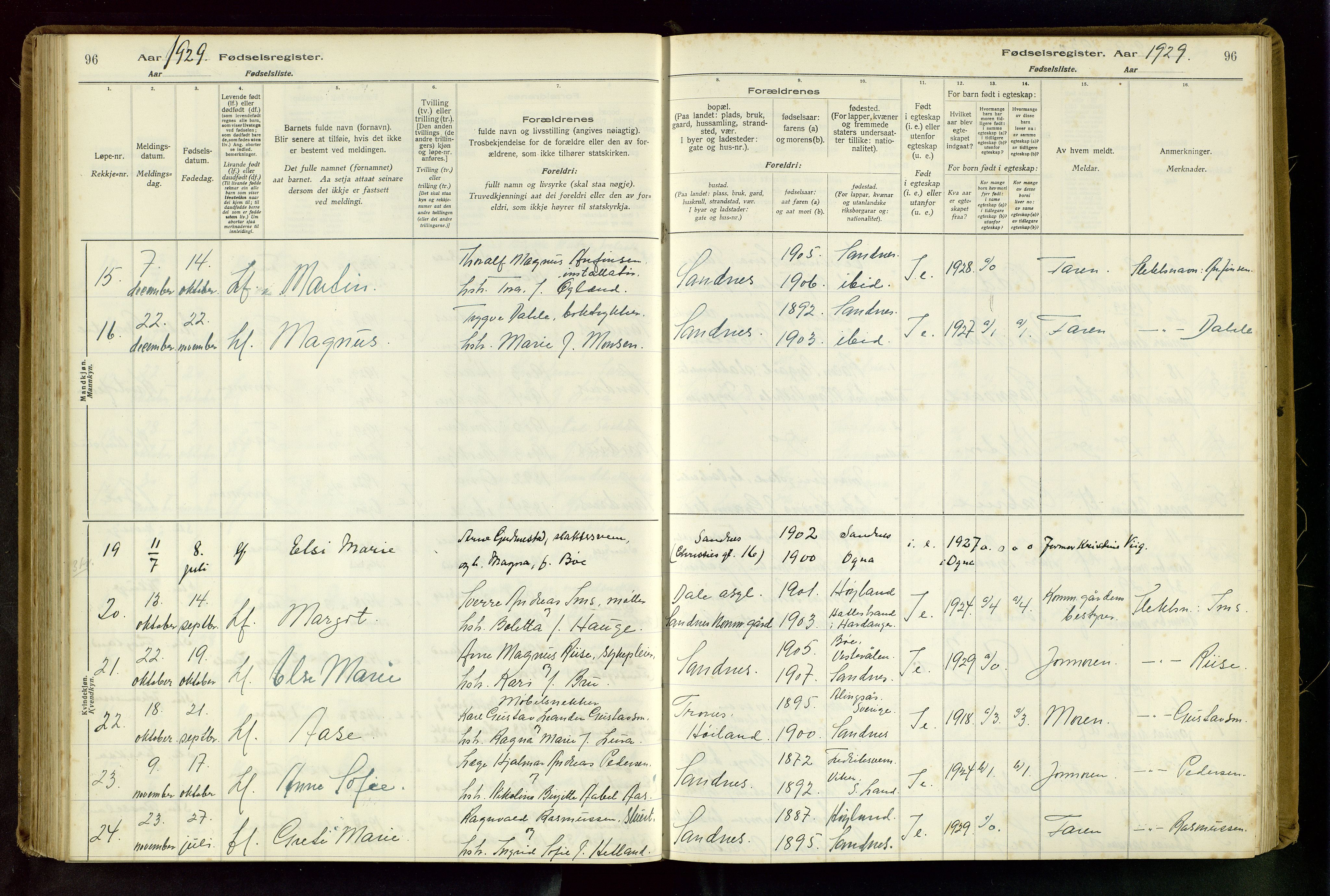 Sandnes sokneprestkontor, SAST/A-101800/704BA/L0001: Birth register no. 1, 1916-1942, p. 96