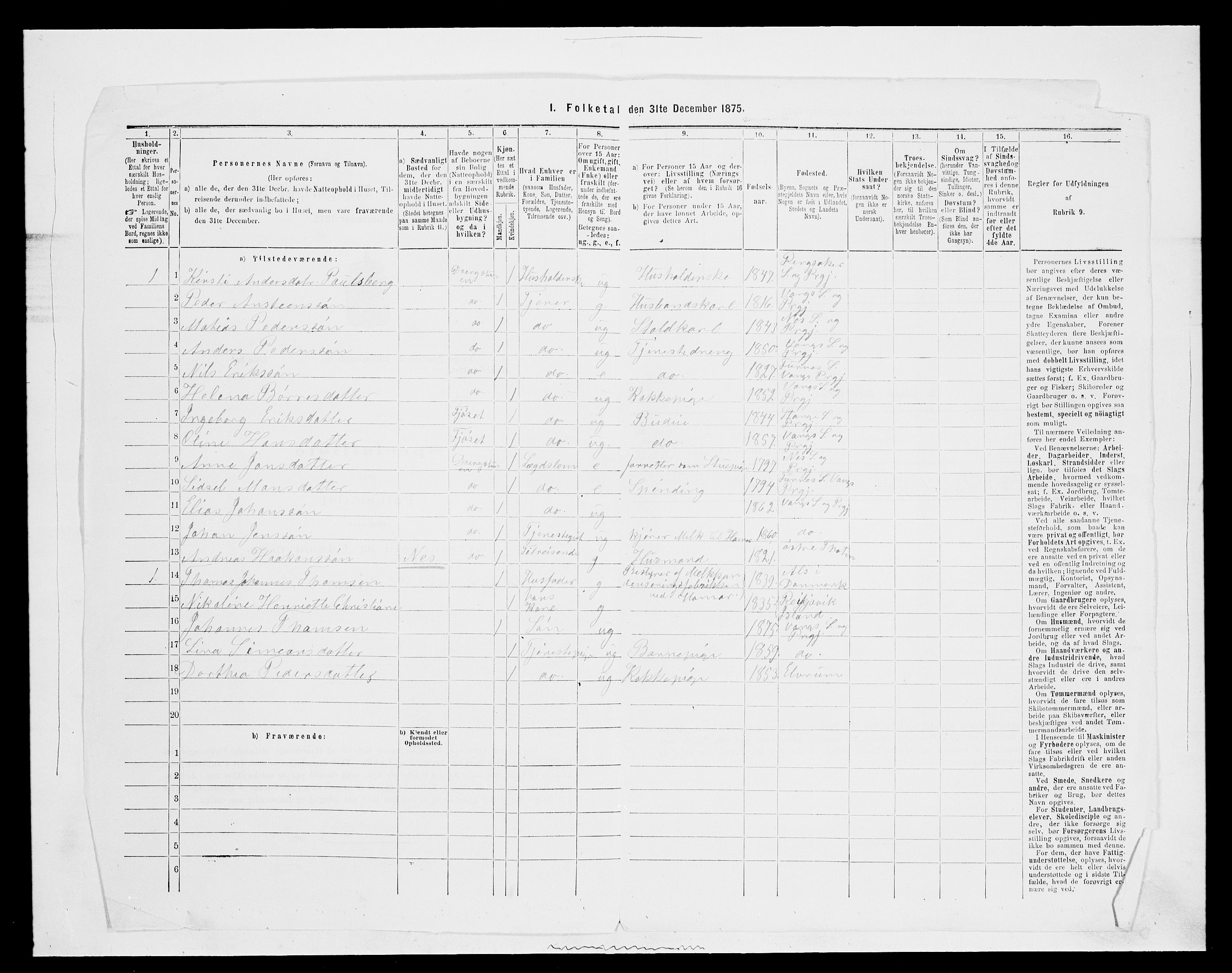 SAH, 1875 census for 0414L Vang/Vang og Furnes, 1875, p. 1463