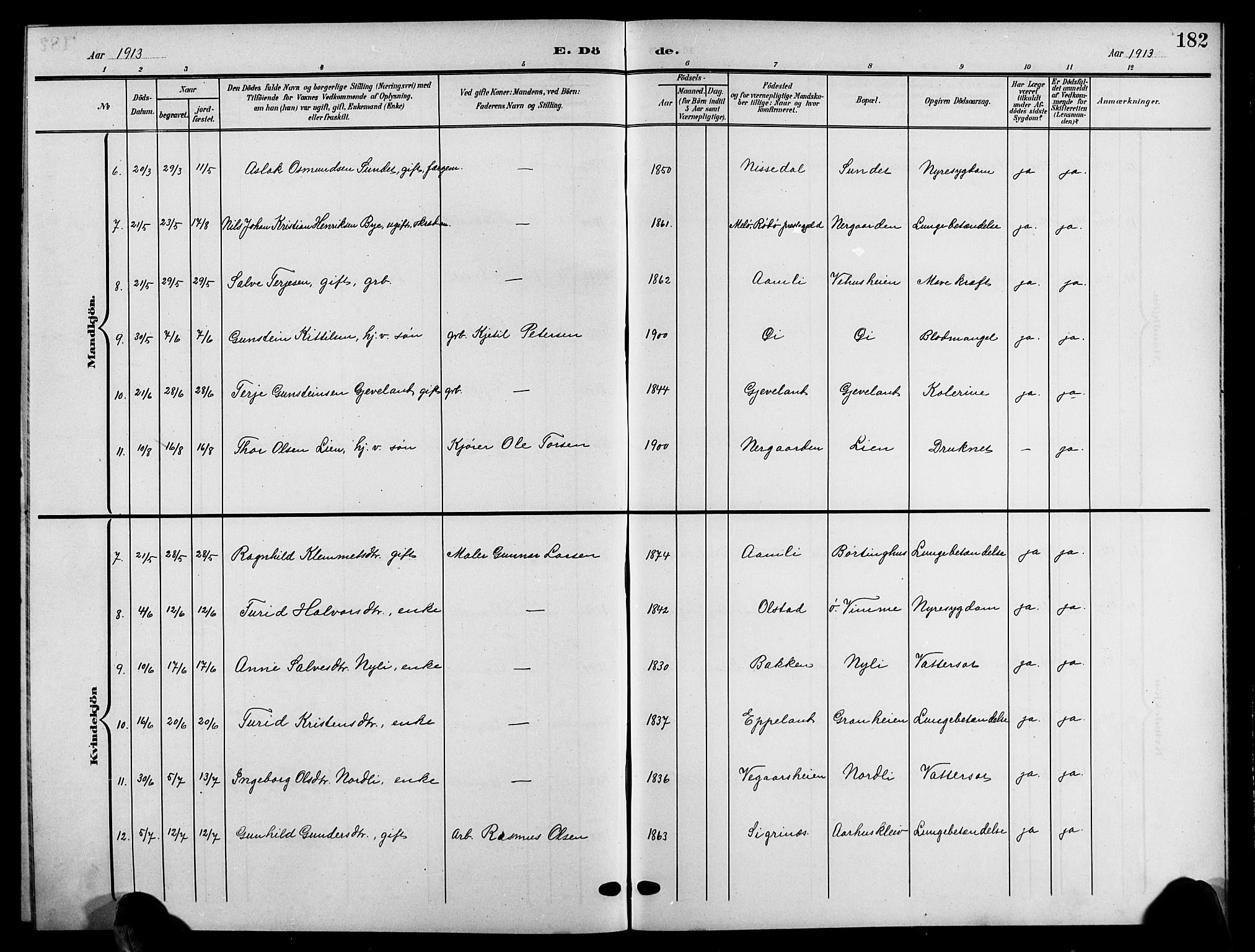 Åmli sokneprestkontor, SAK/1111-0050/F/Fb/Fbc/L0005: Parish register (copy) no. B 5, 1903-1916, p. 182
