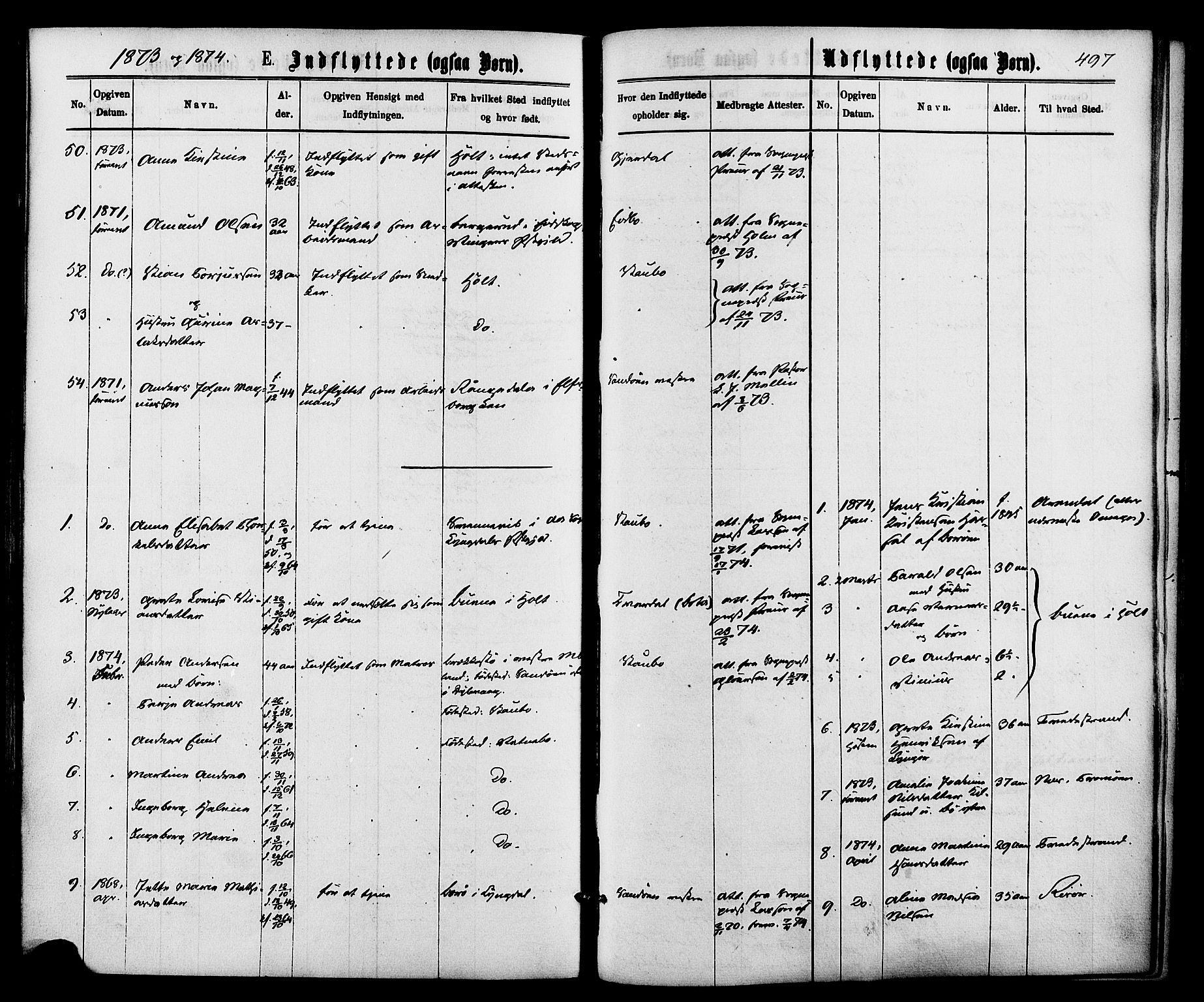 Dypvåg sokneprestkontor, SAK/1111-0007/F/Fa/Faa/L0007: Parish register (official) no. A 7/ 1, 1872-1884, p. 497